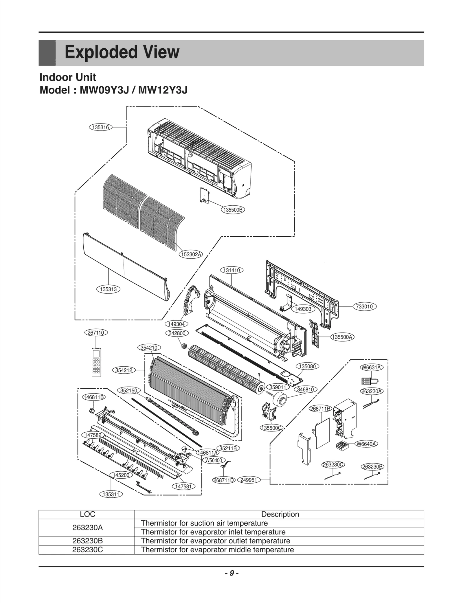 Diagram 0