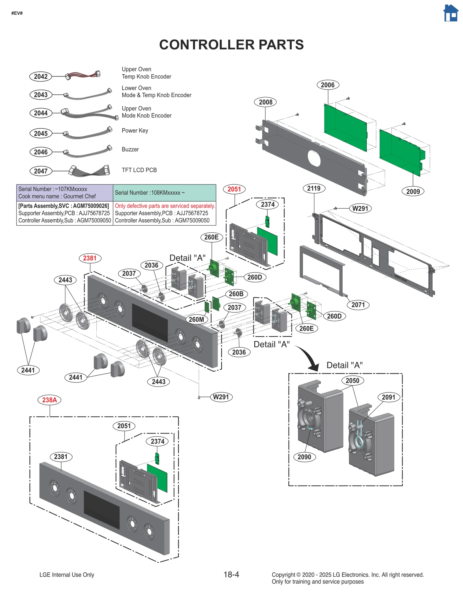 Diagram 0