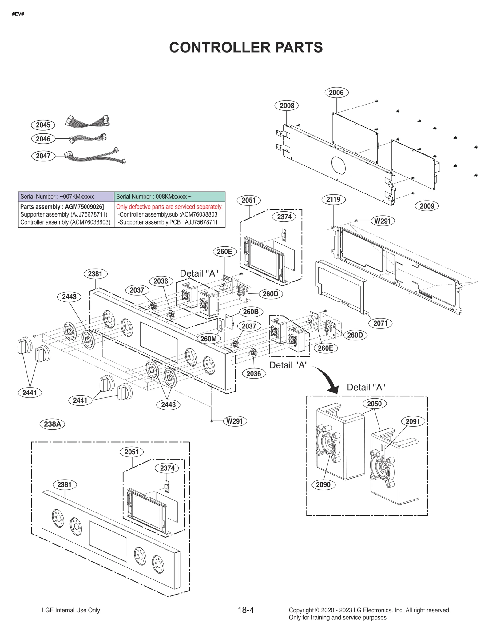 Diagram 0