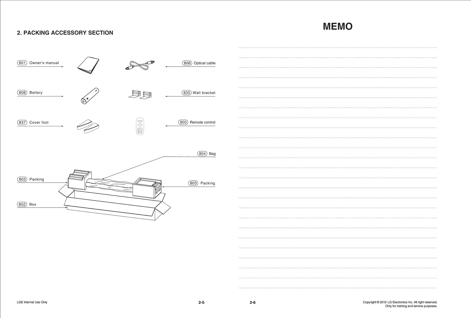 Diagram 1