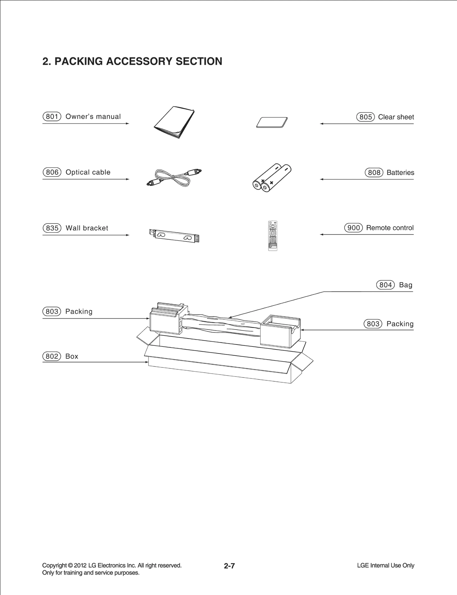 Diagram 1