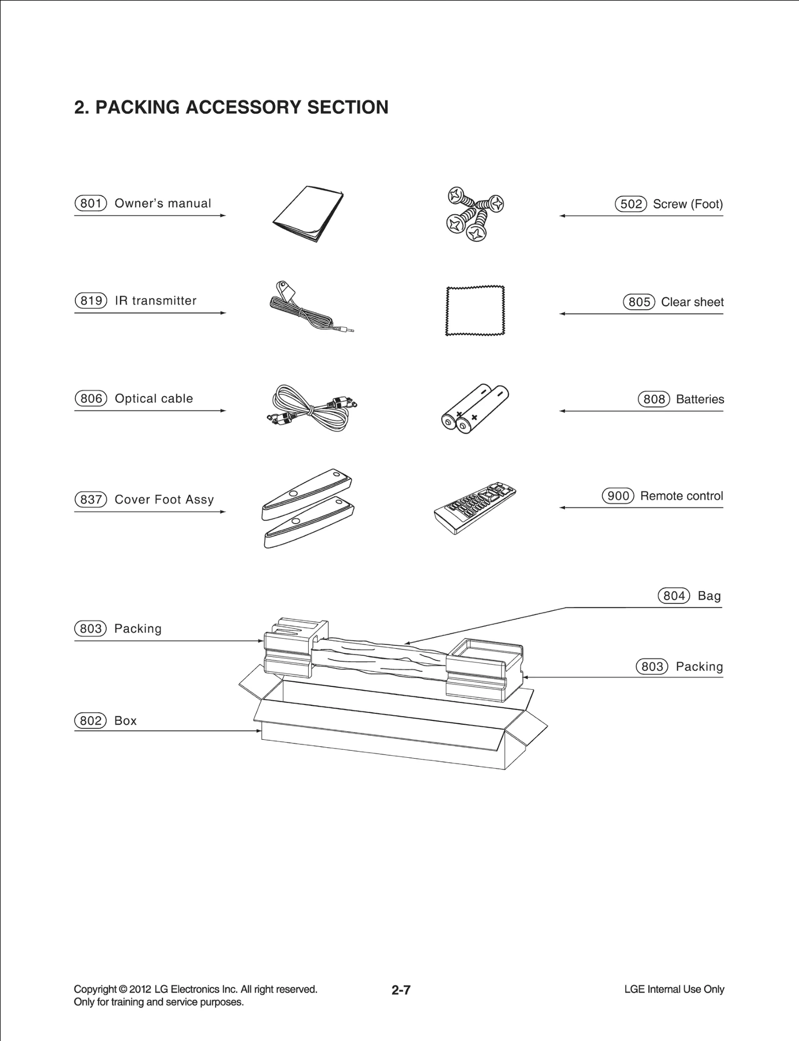 Diagram 1