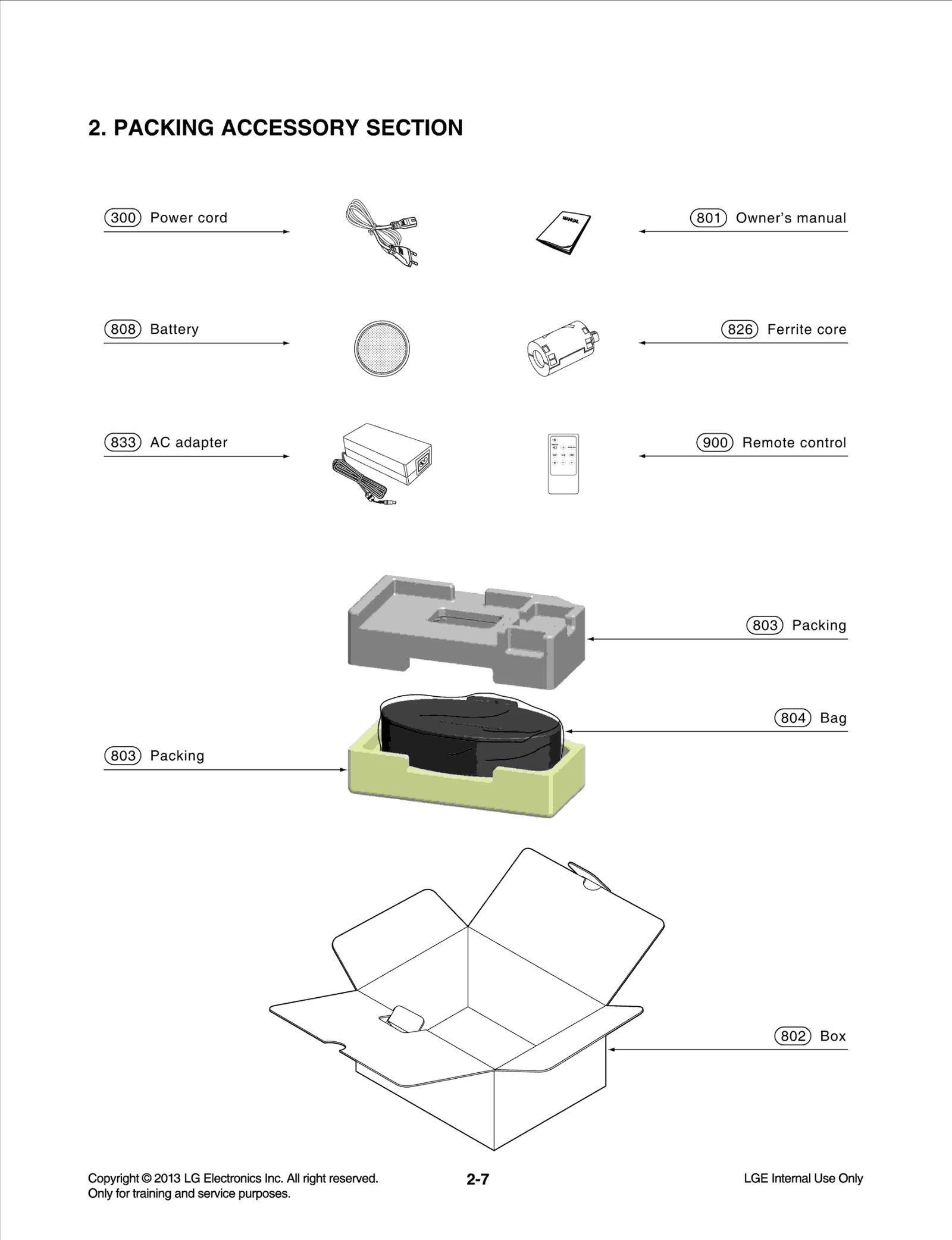 Diagram 1