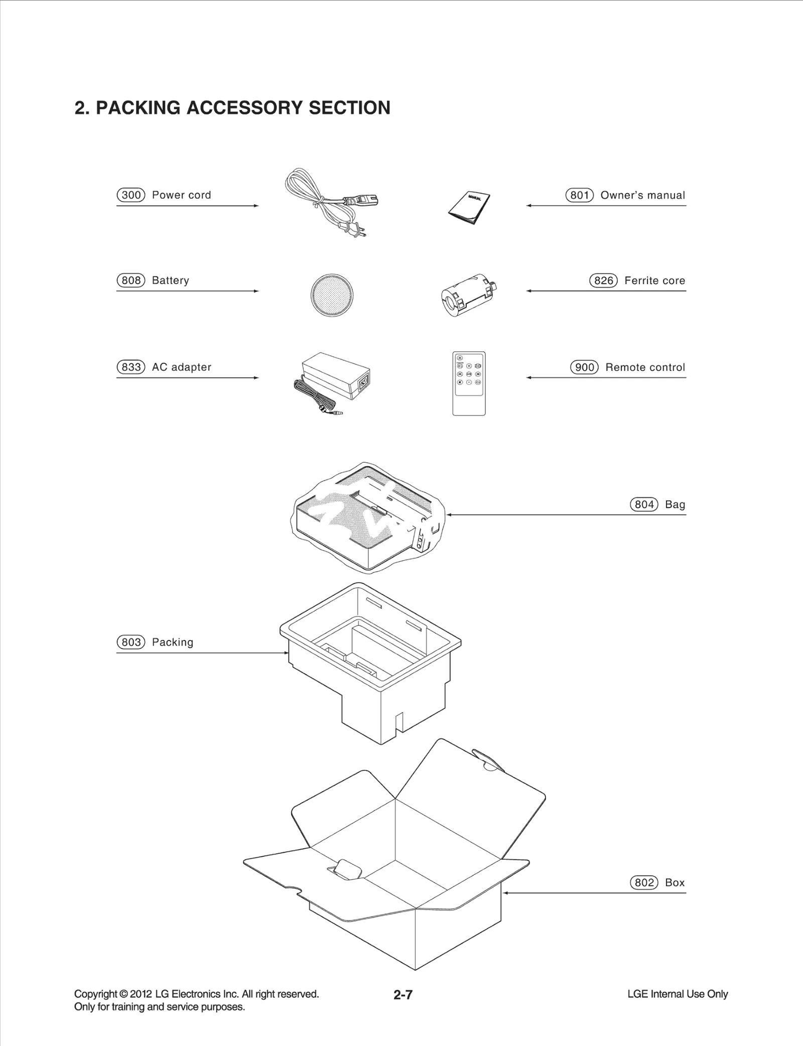 Diagram 1
