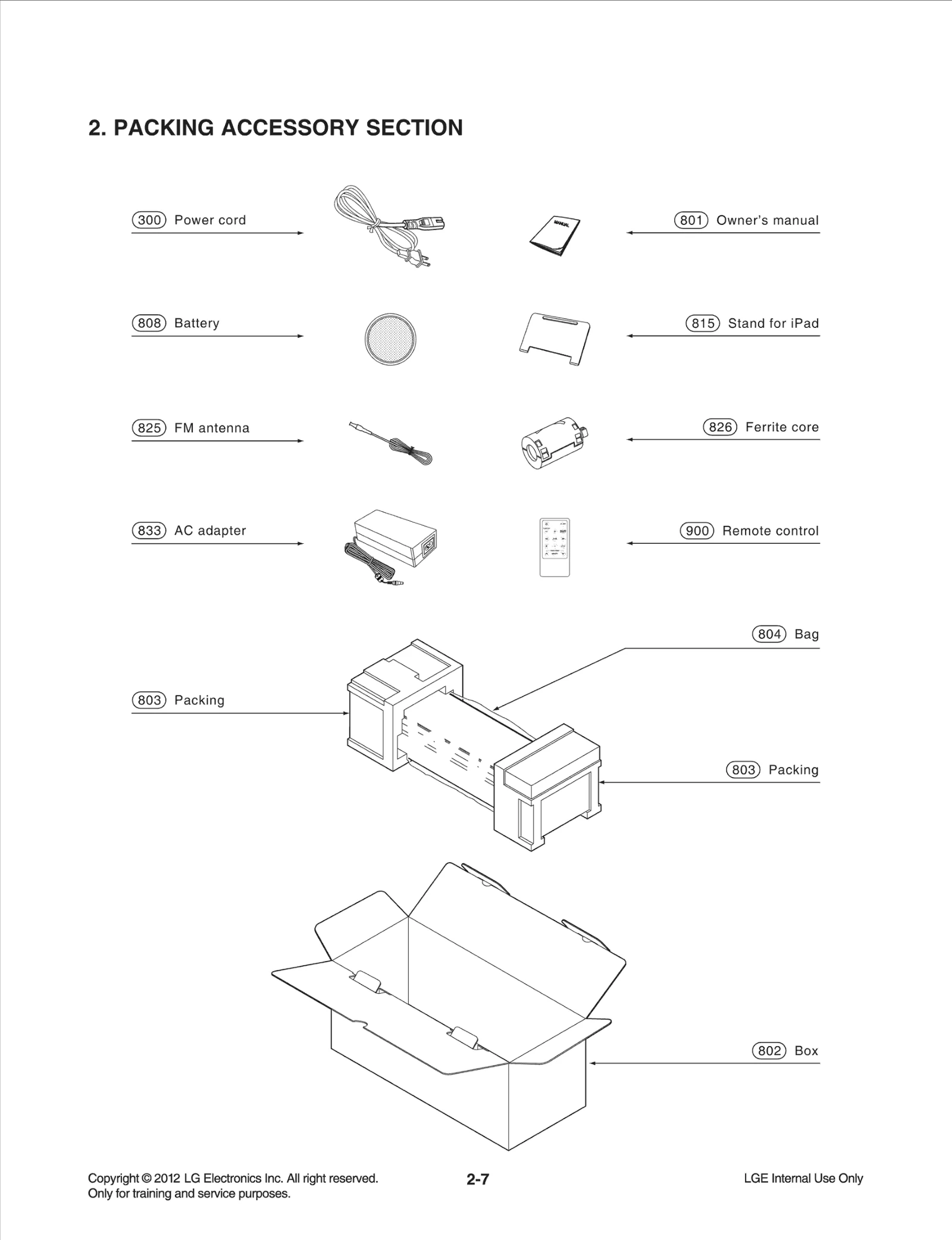 Diagram 1