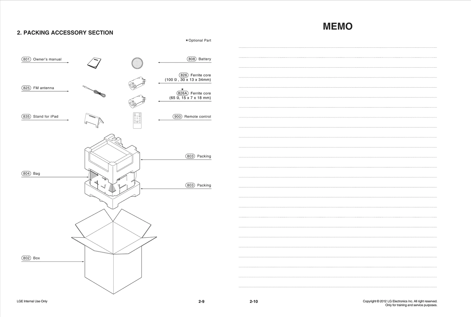 Diagram 1