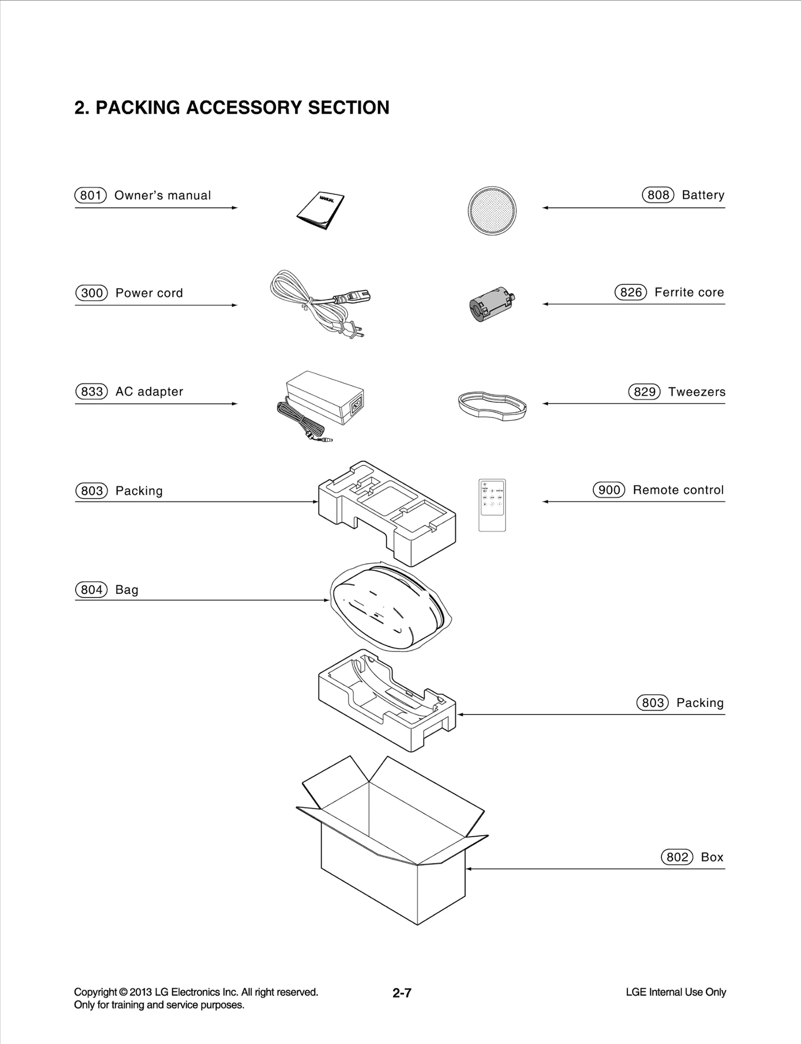 Diagram 1