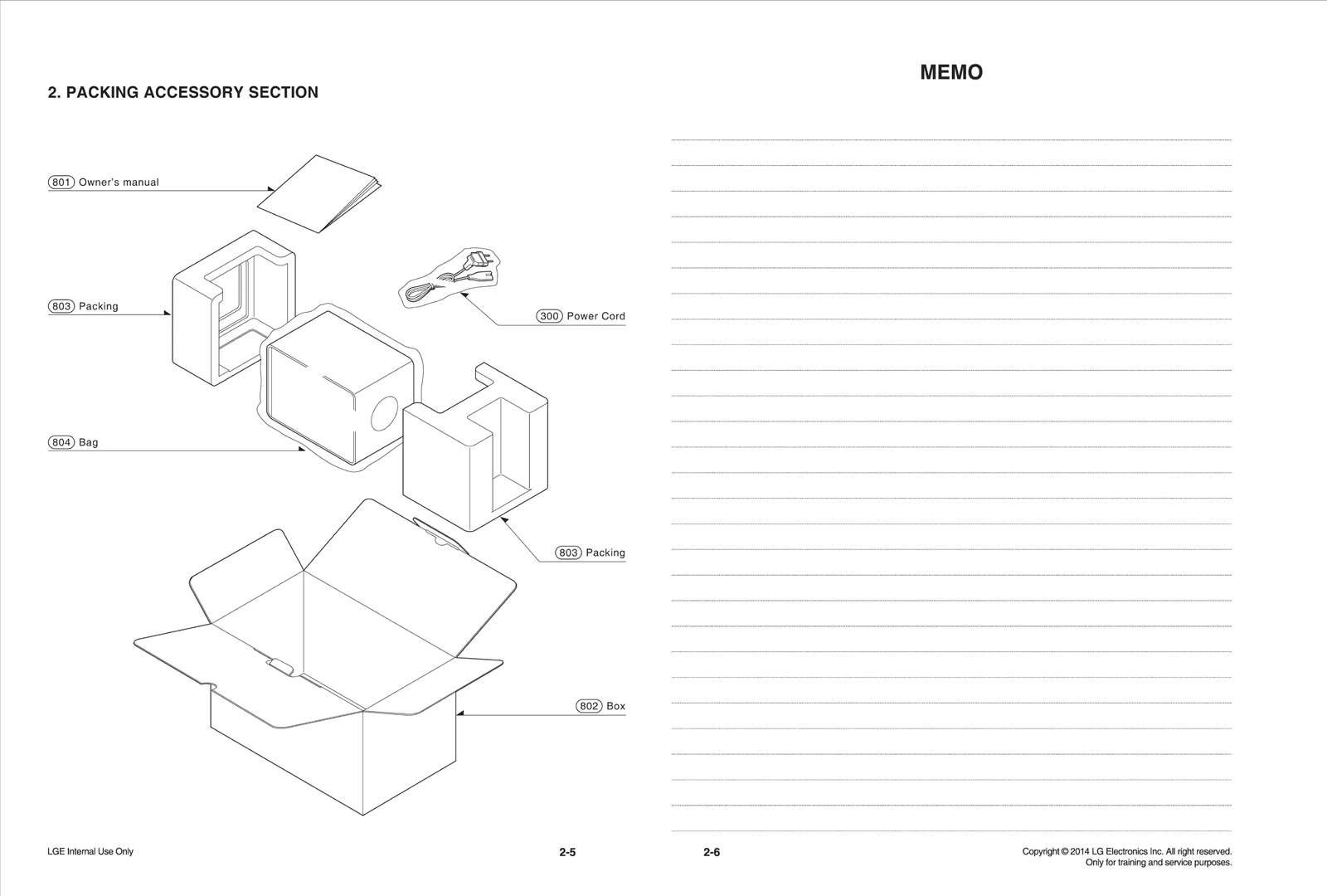 Diagram 1