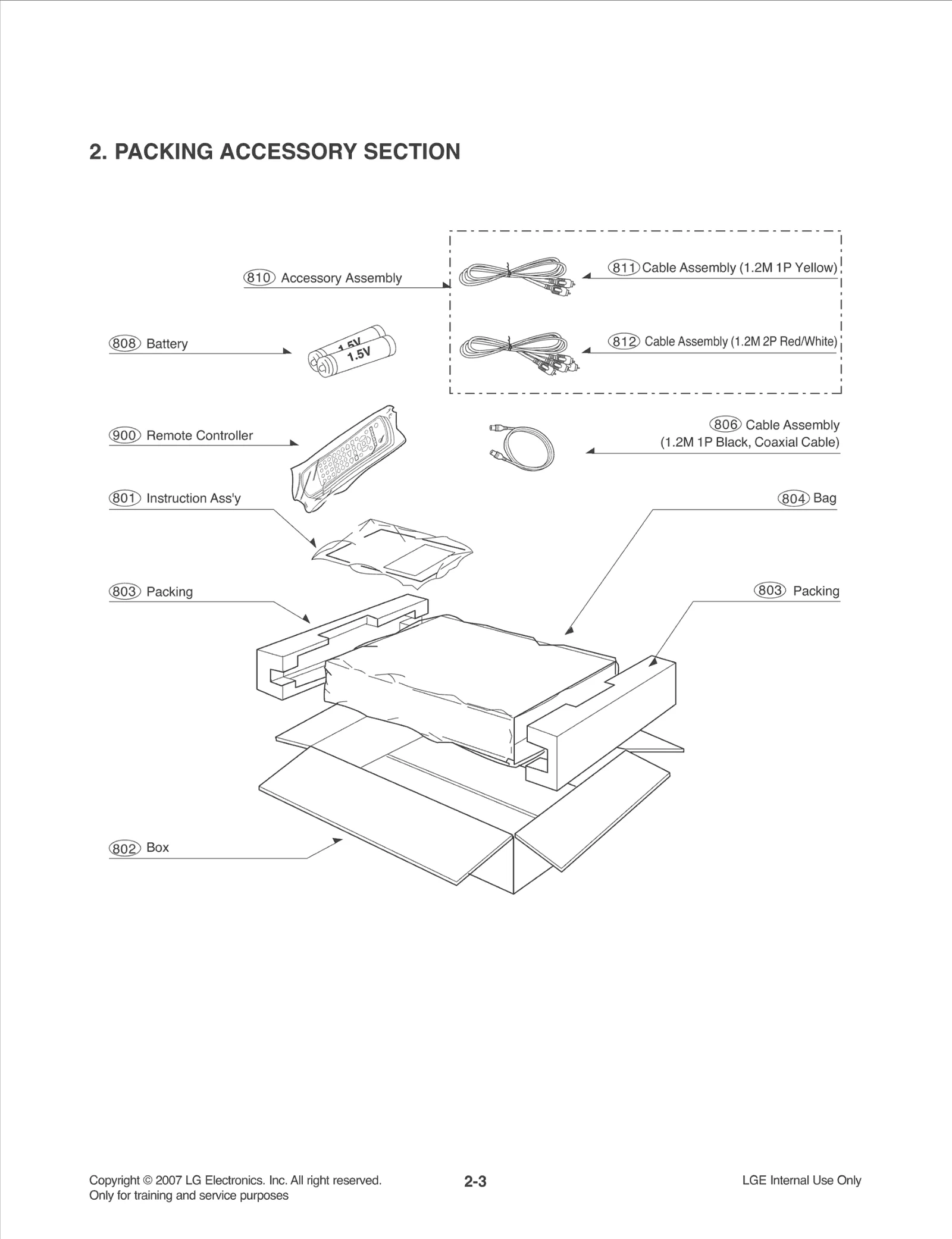 Diagram 1