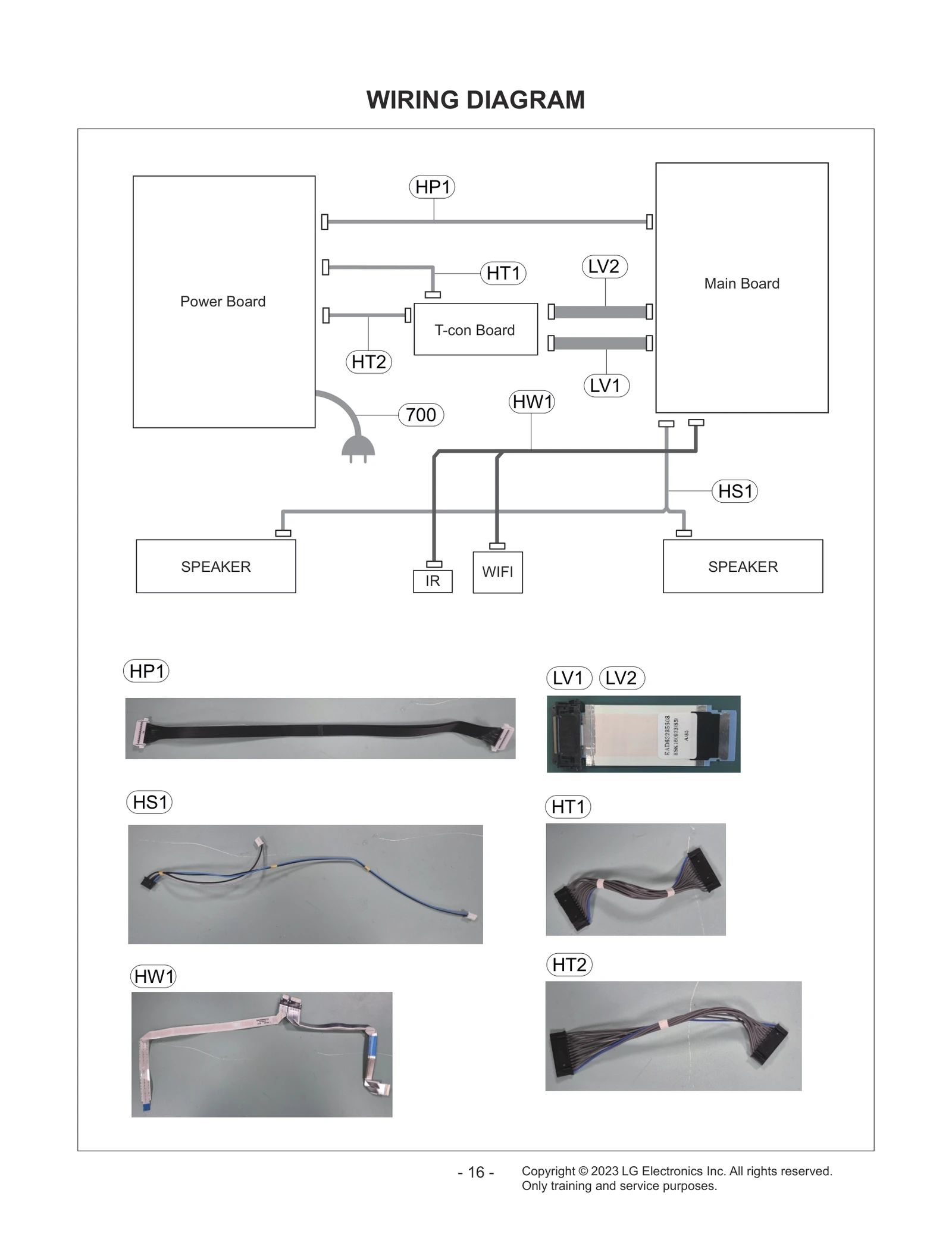 Diagram 1