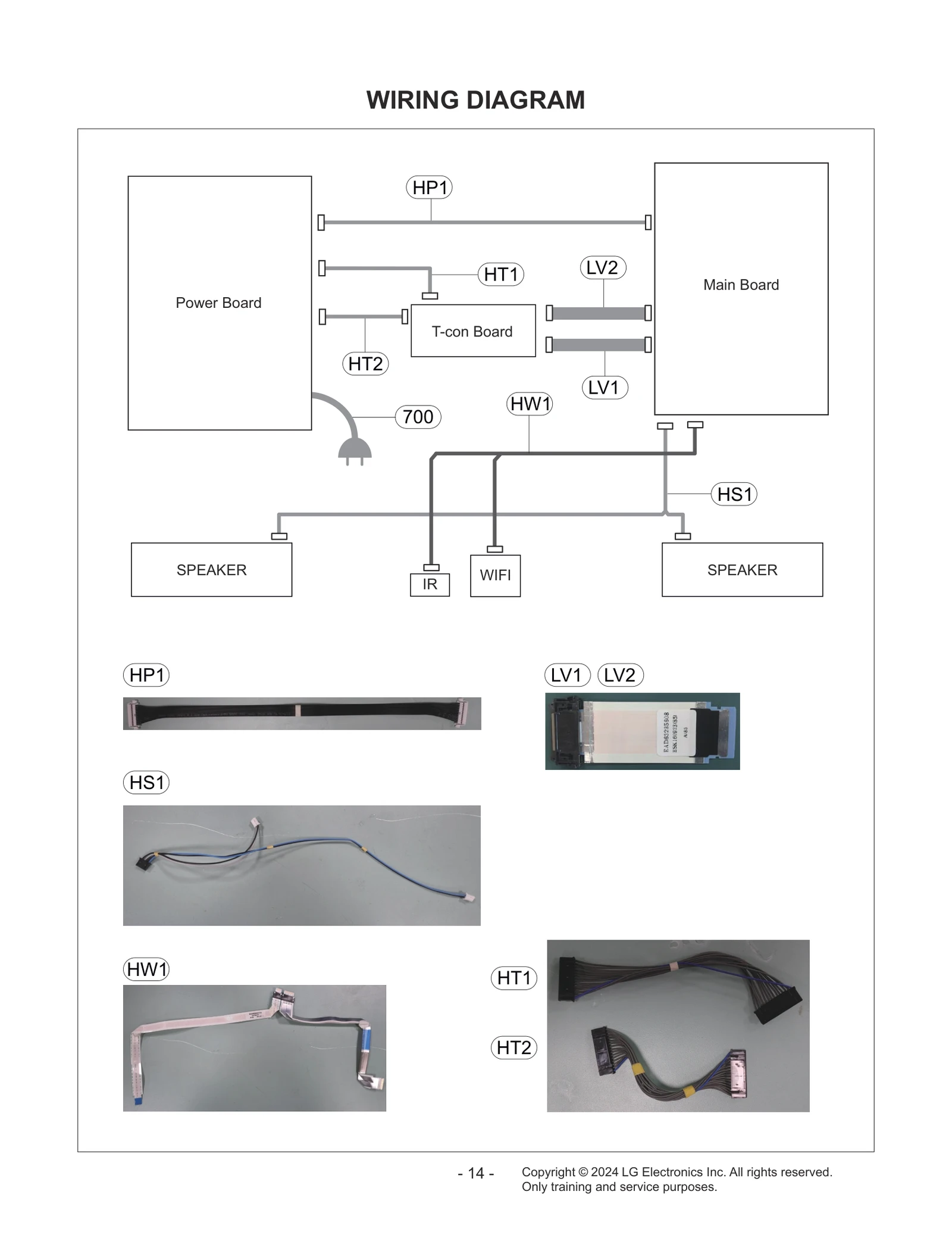 Diagram 1