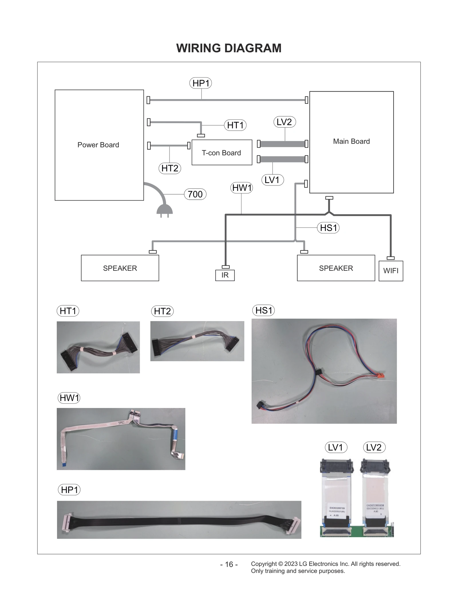 Diagram 1