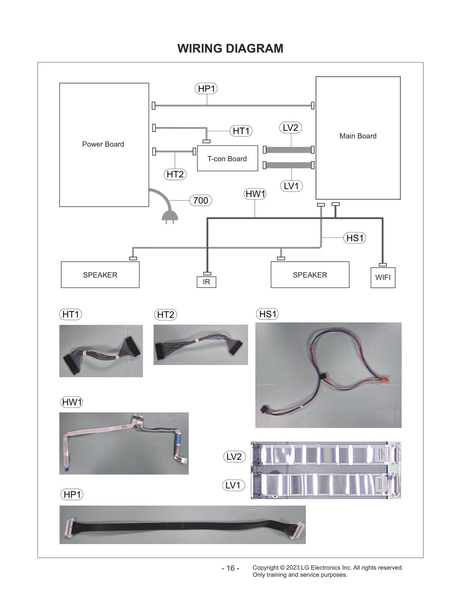 Diagram 1