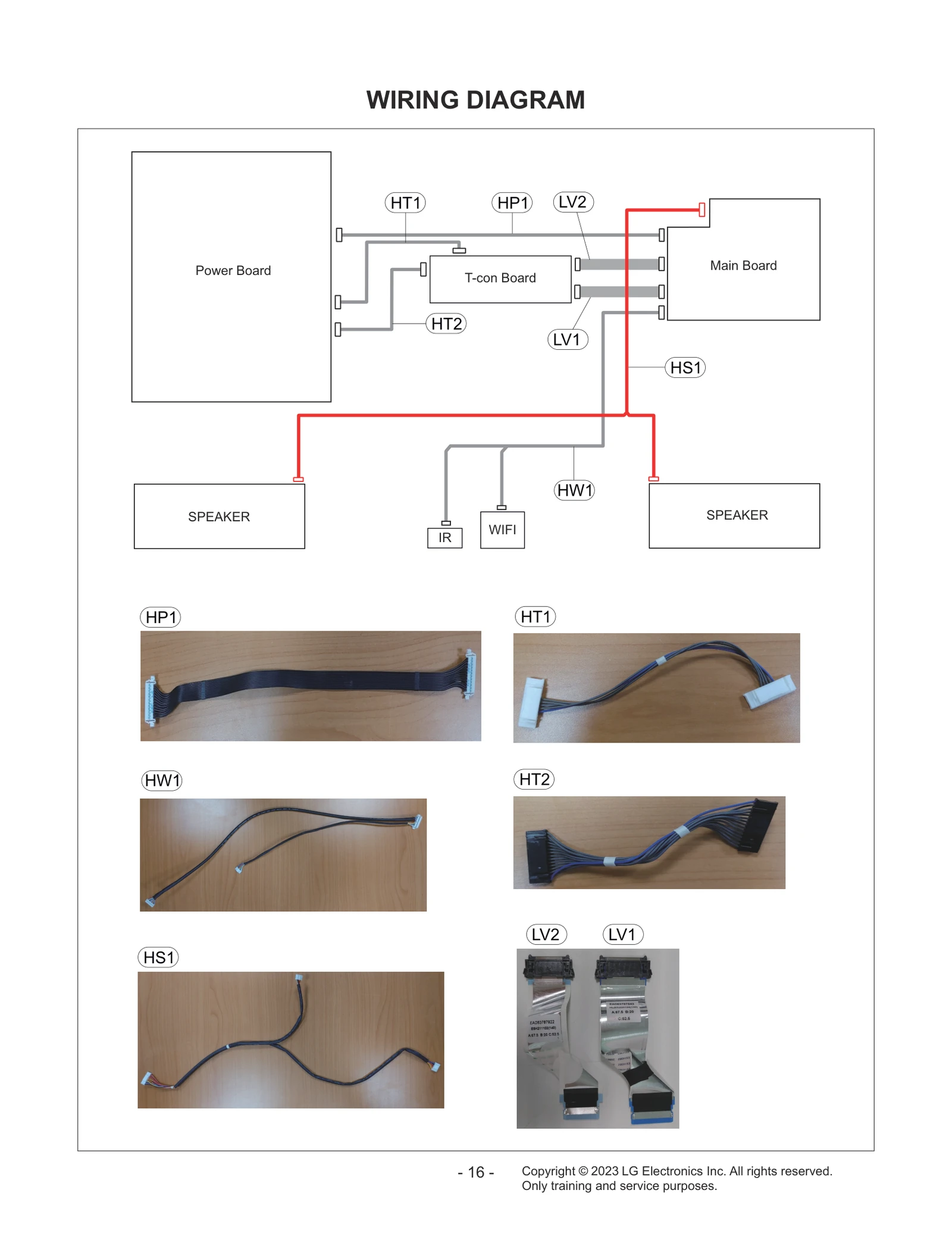 Diagram 1