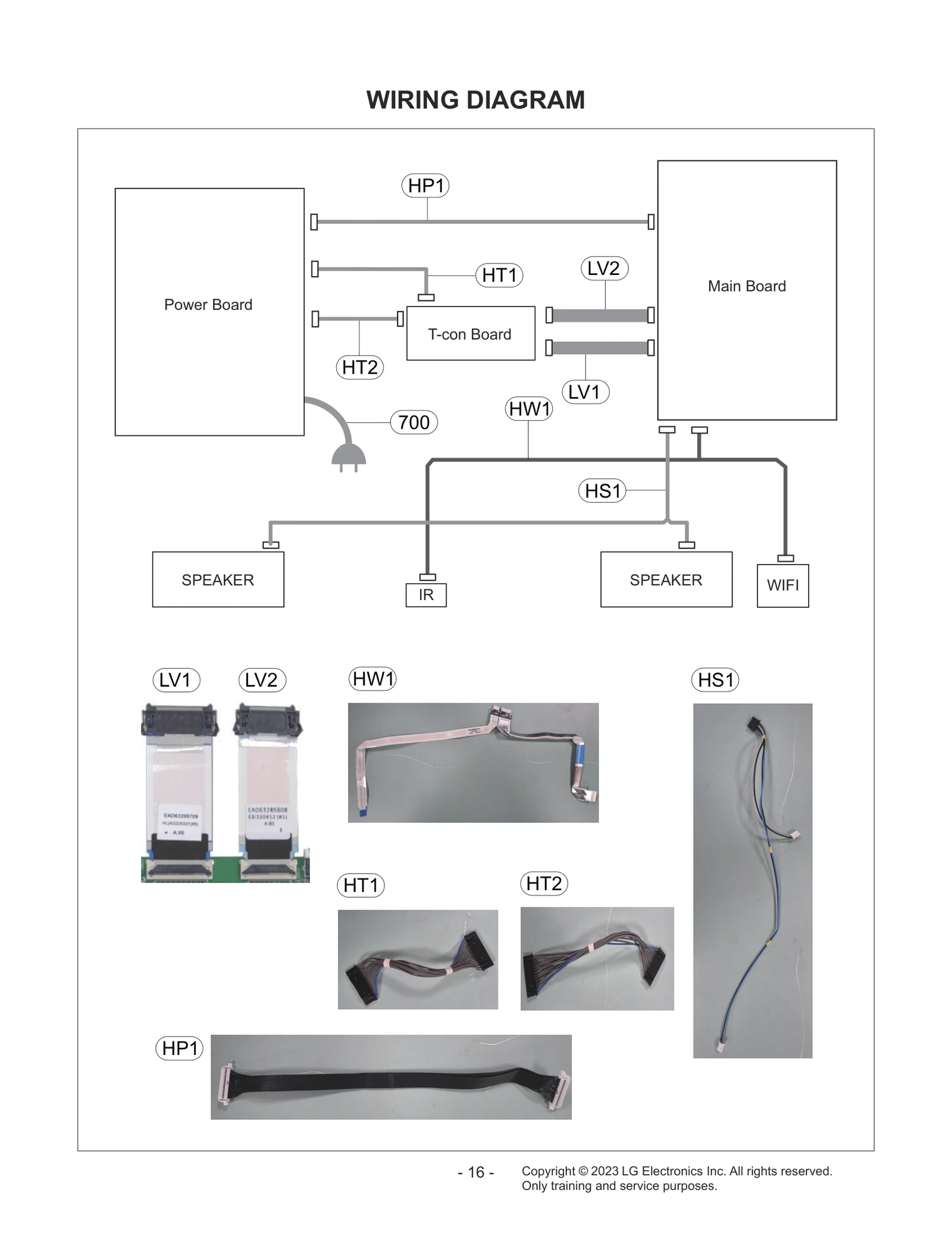 Diagram 1