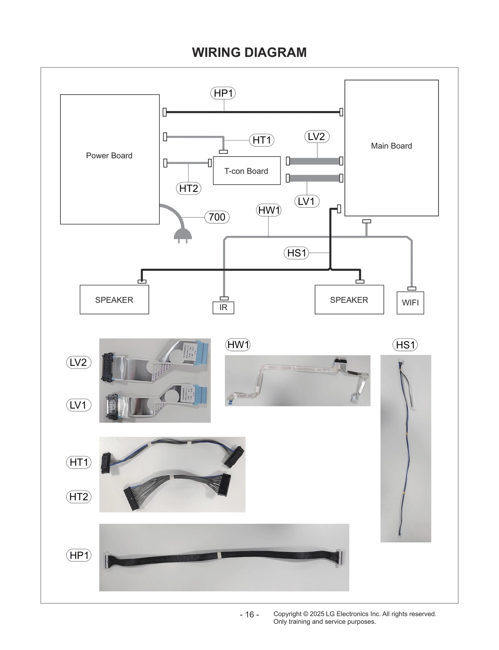 Diagram 1