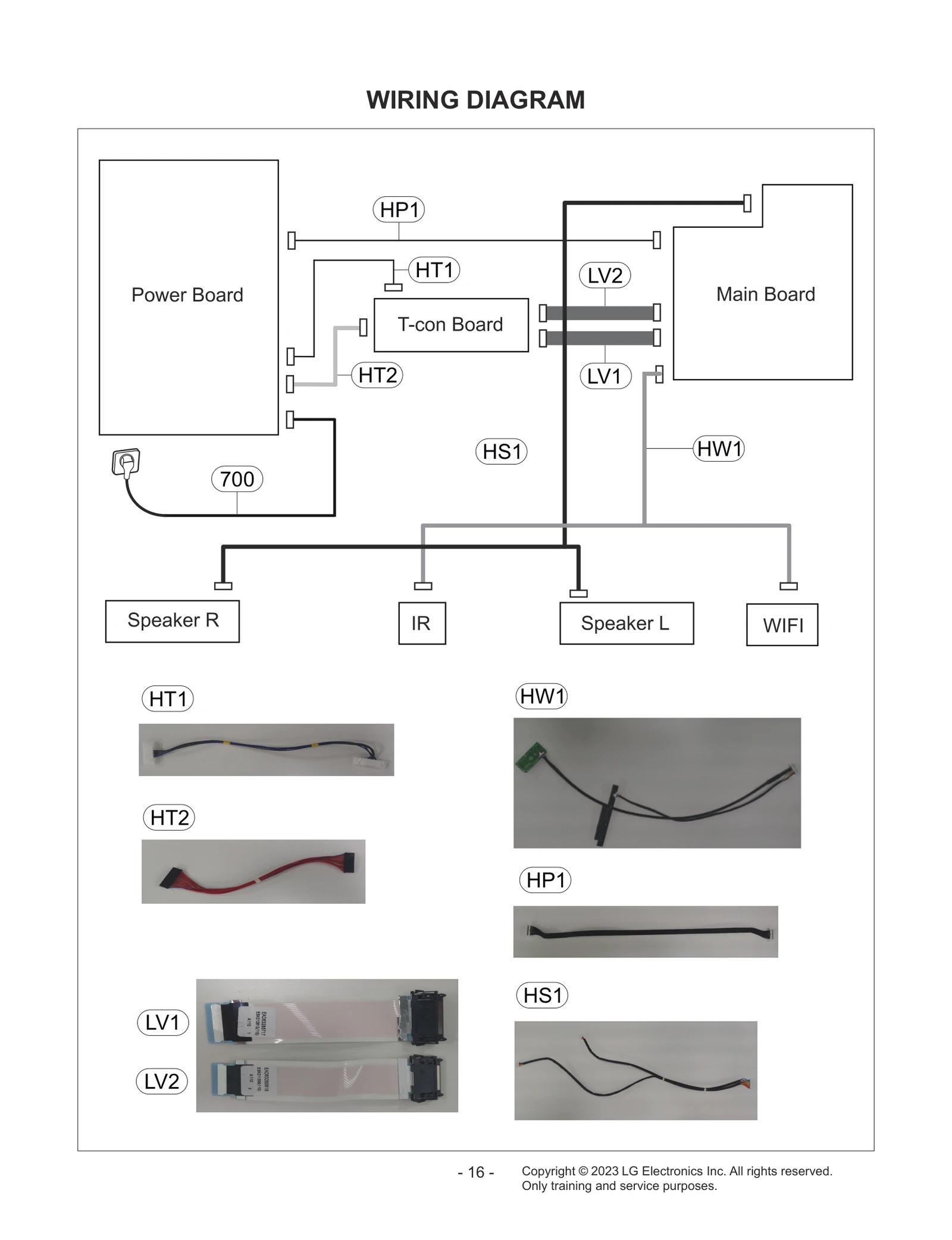Diagram 1