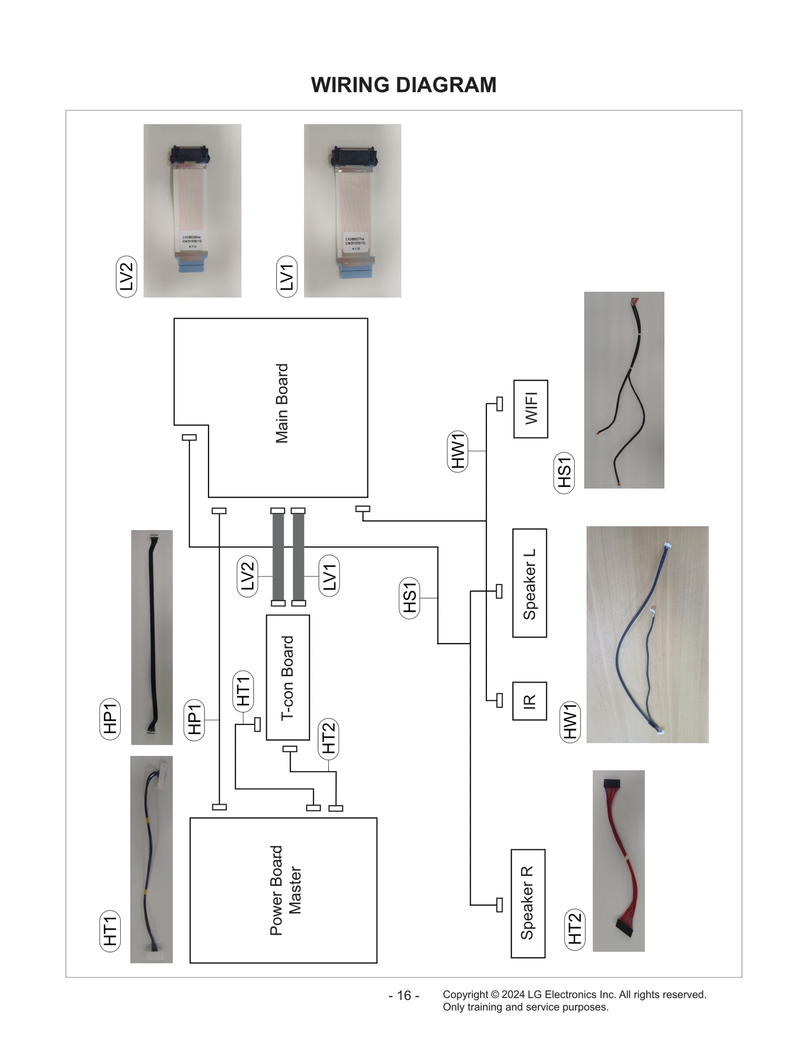 Diagram 1