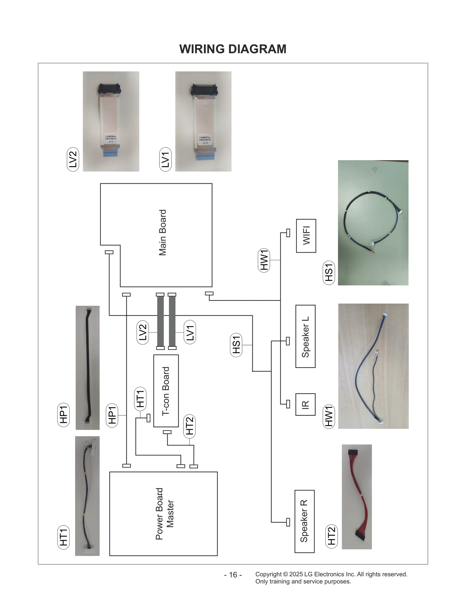 Diagram 1
