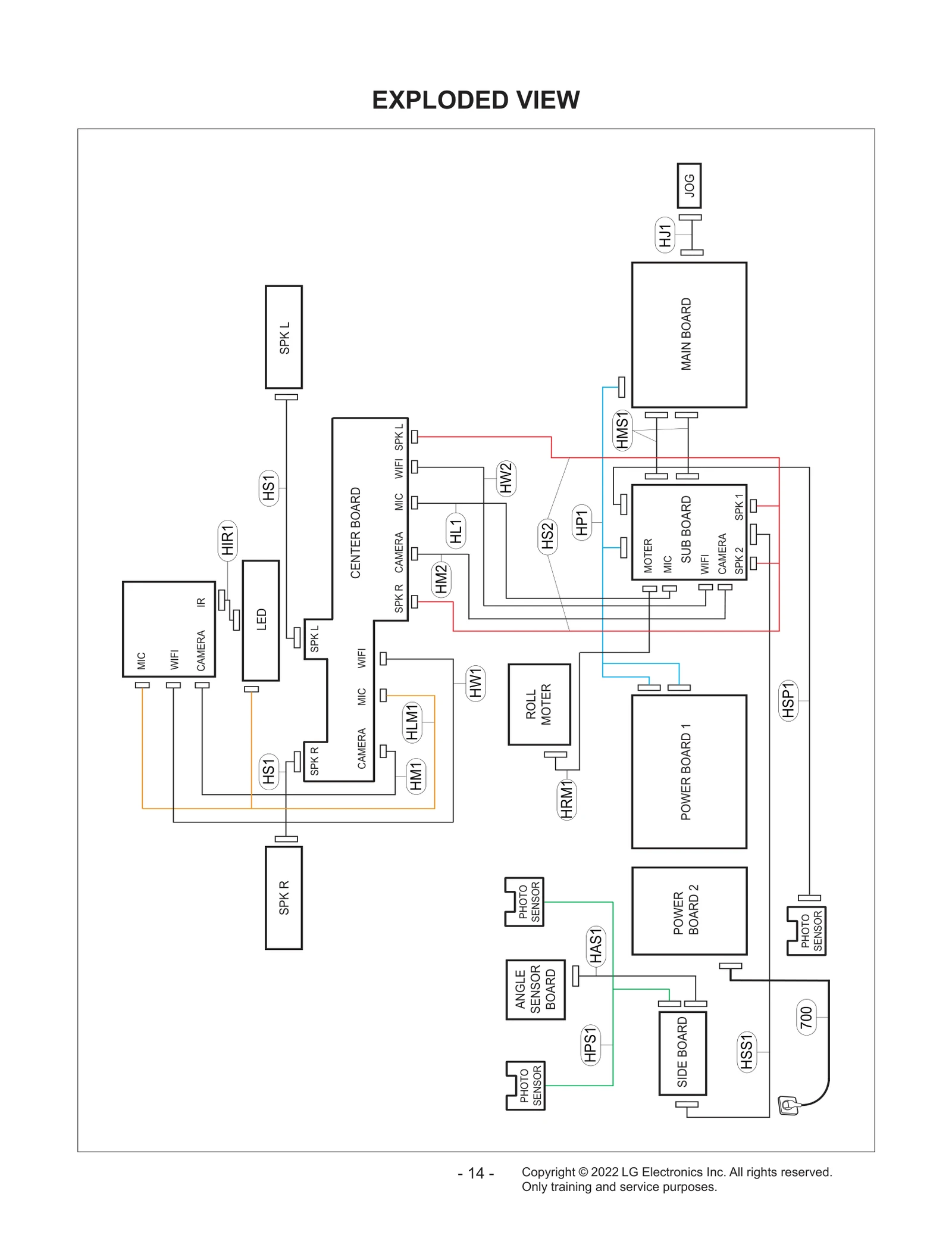 Diagram 1