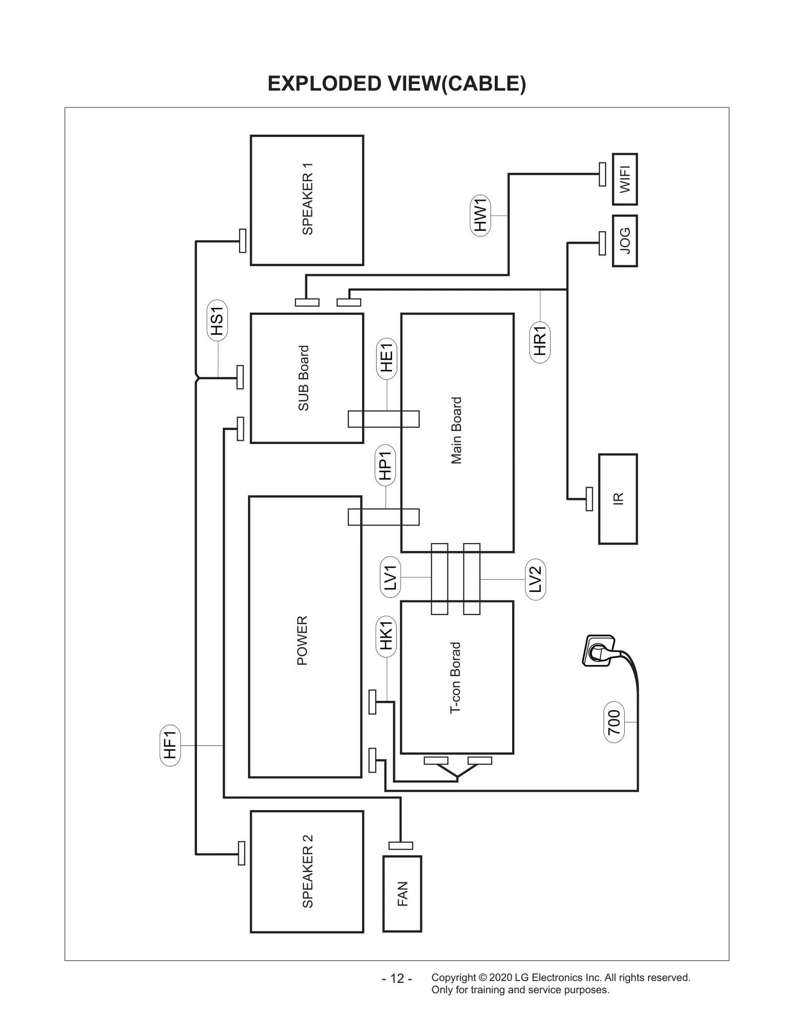Diagram 1