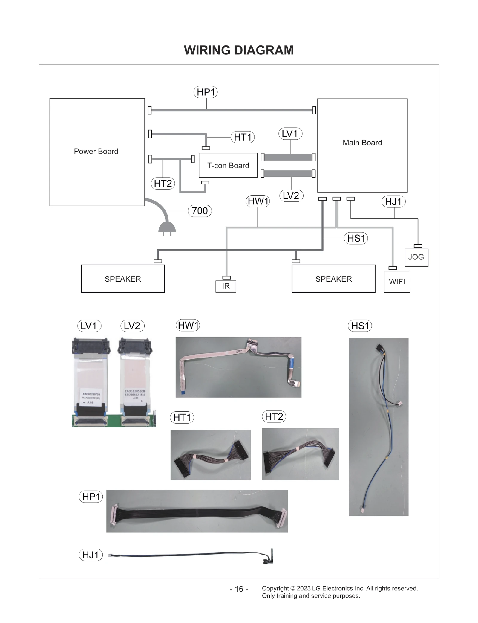 Diagram 1
