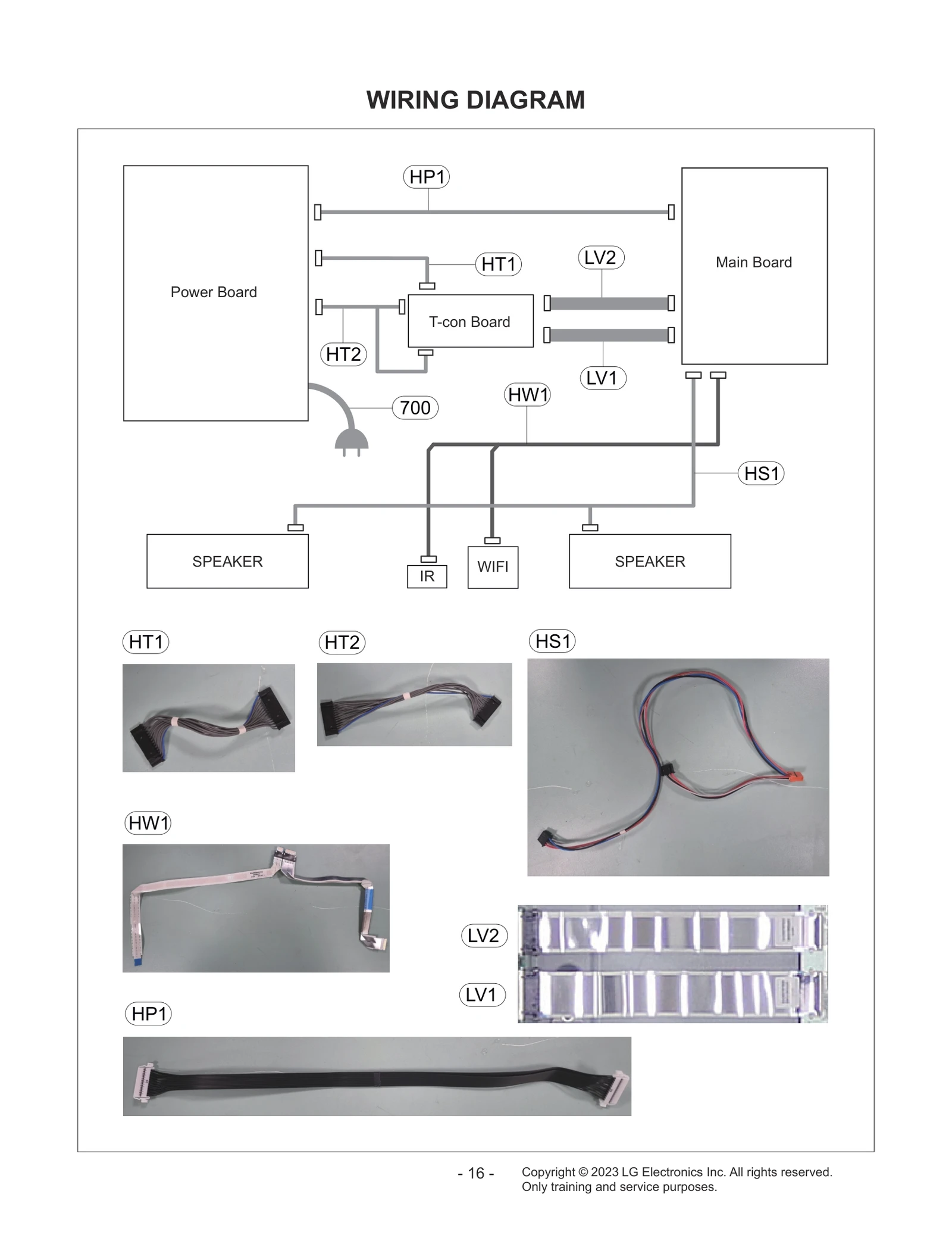Diagram 1