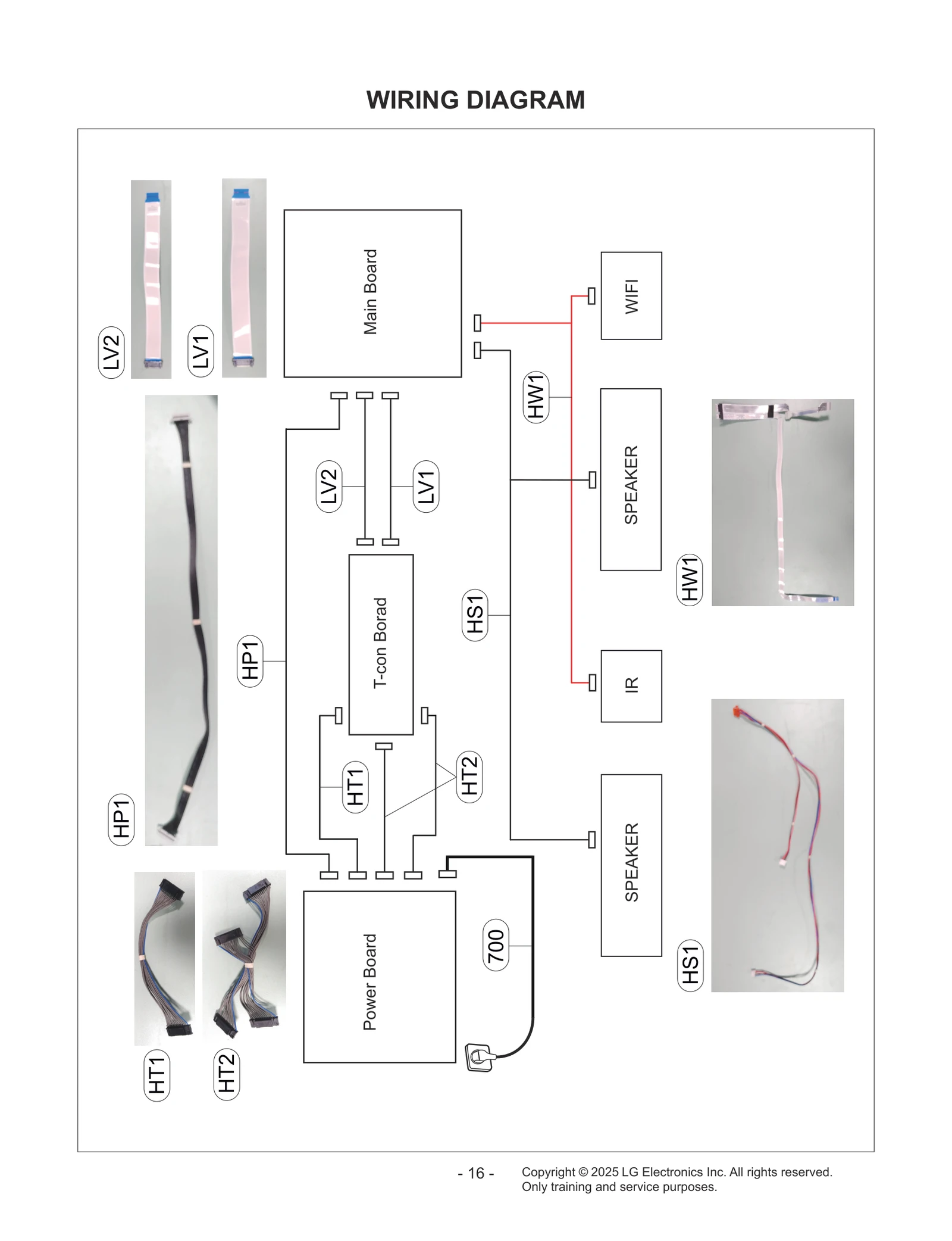 Diagram 1