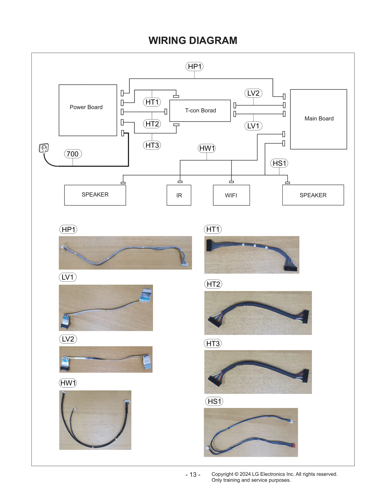 Diagram 1