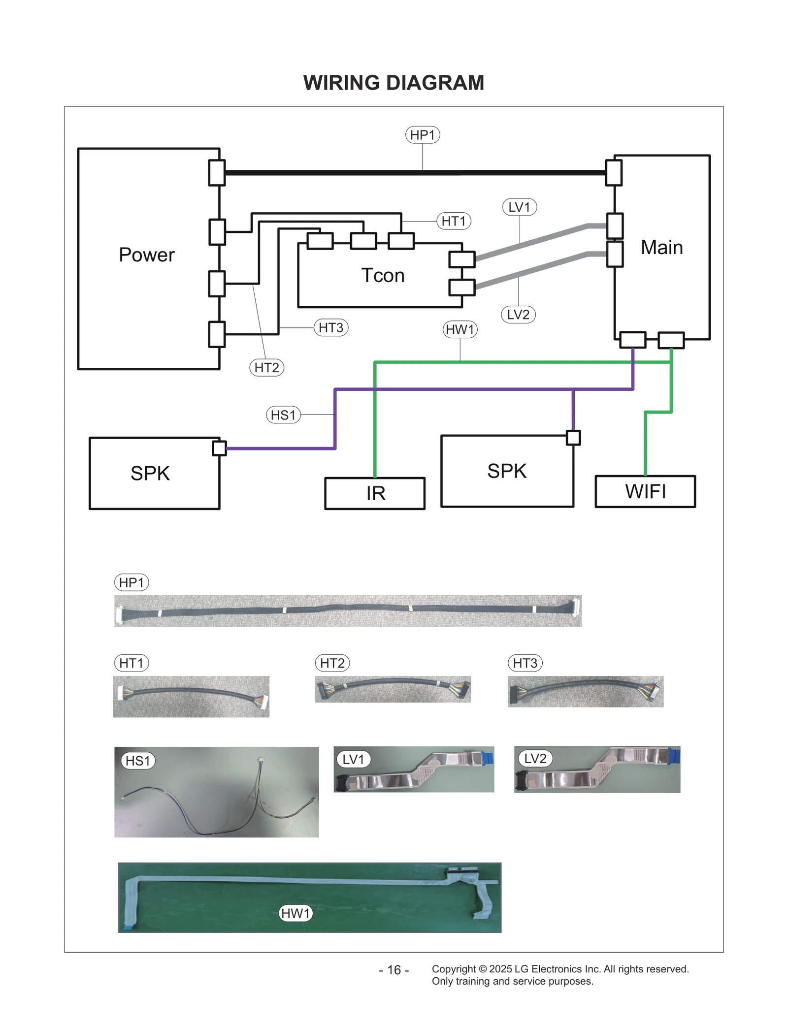 Diagram 1