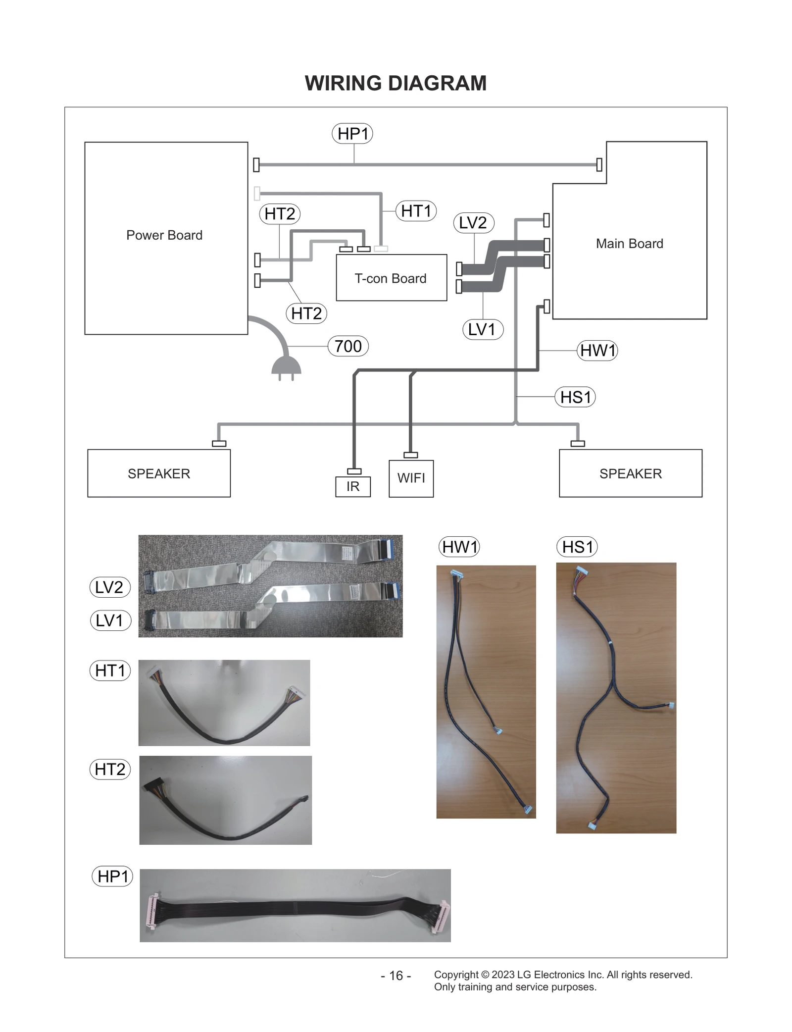 Diagram 1