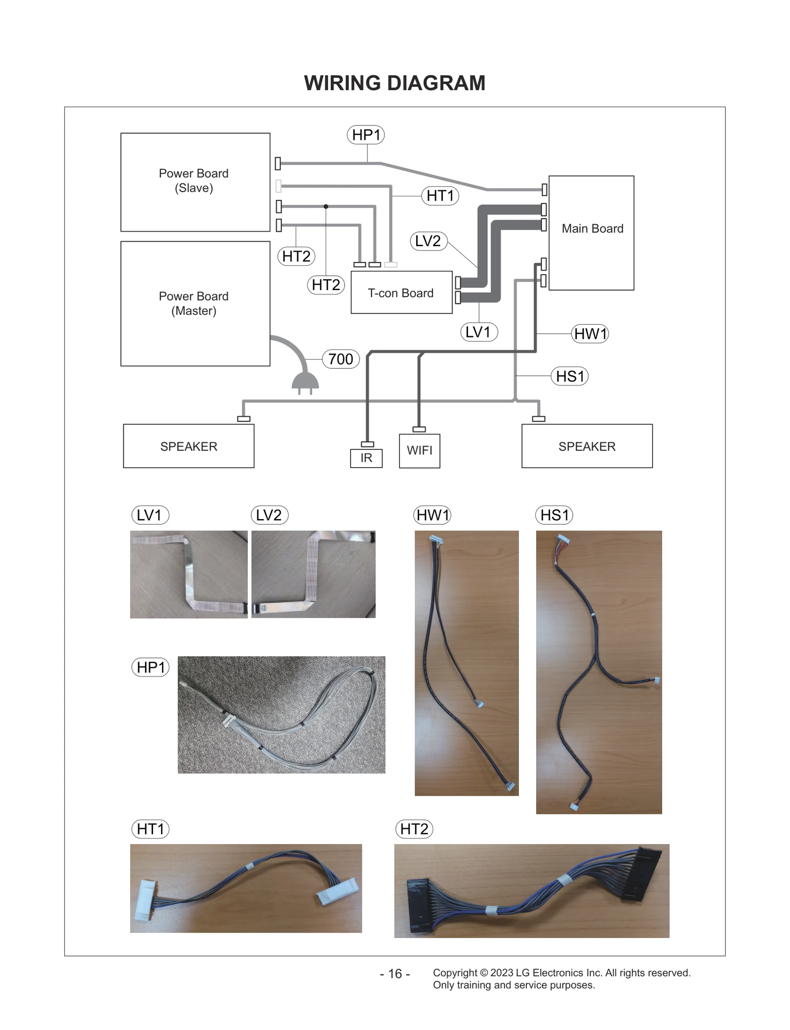 Diagram 1