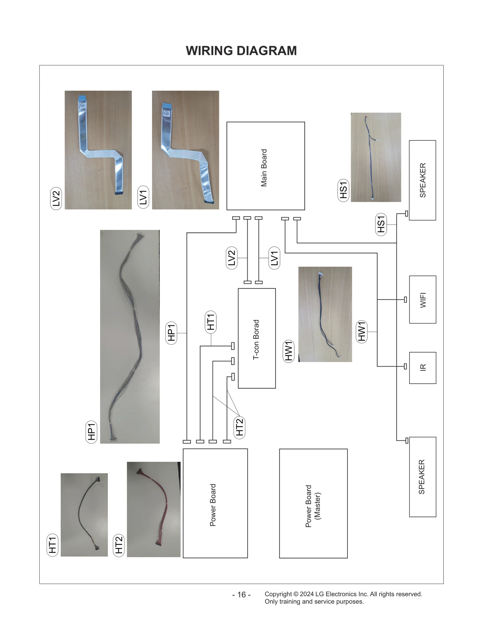 Diagram 1