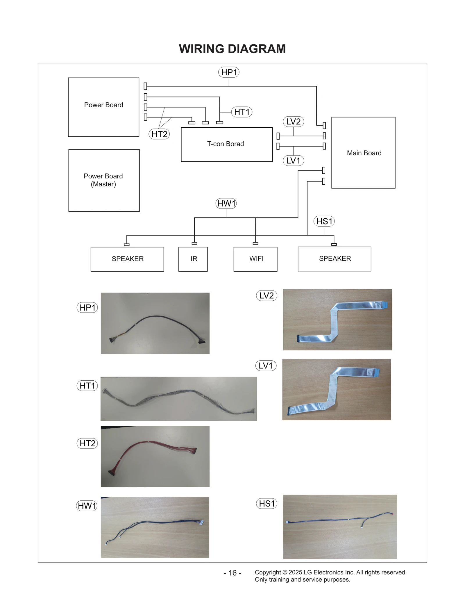 Diagram 1