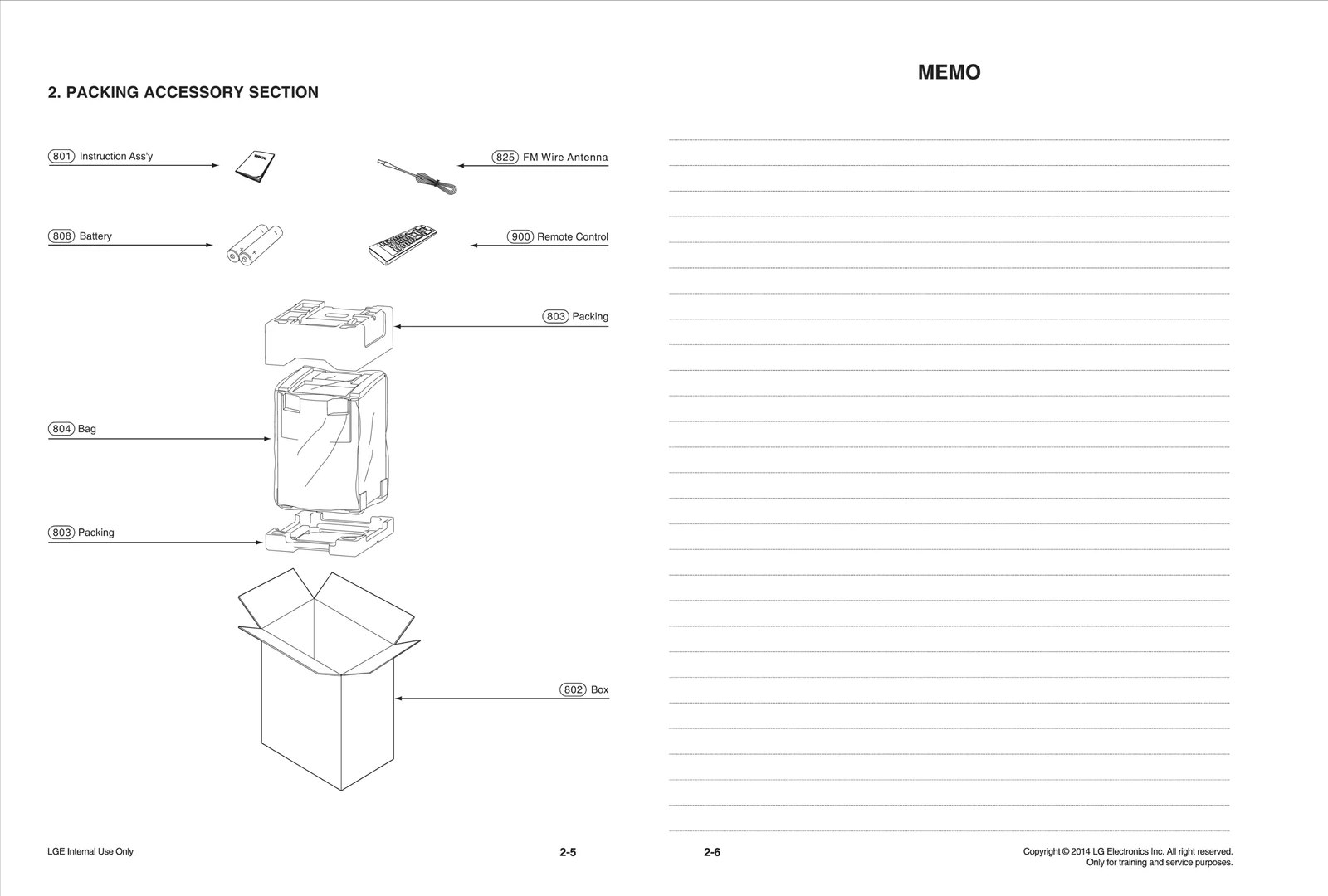 Diagram 1
