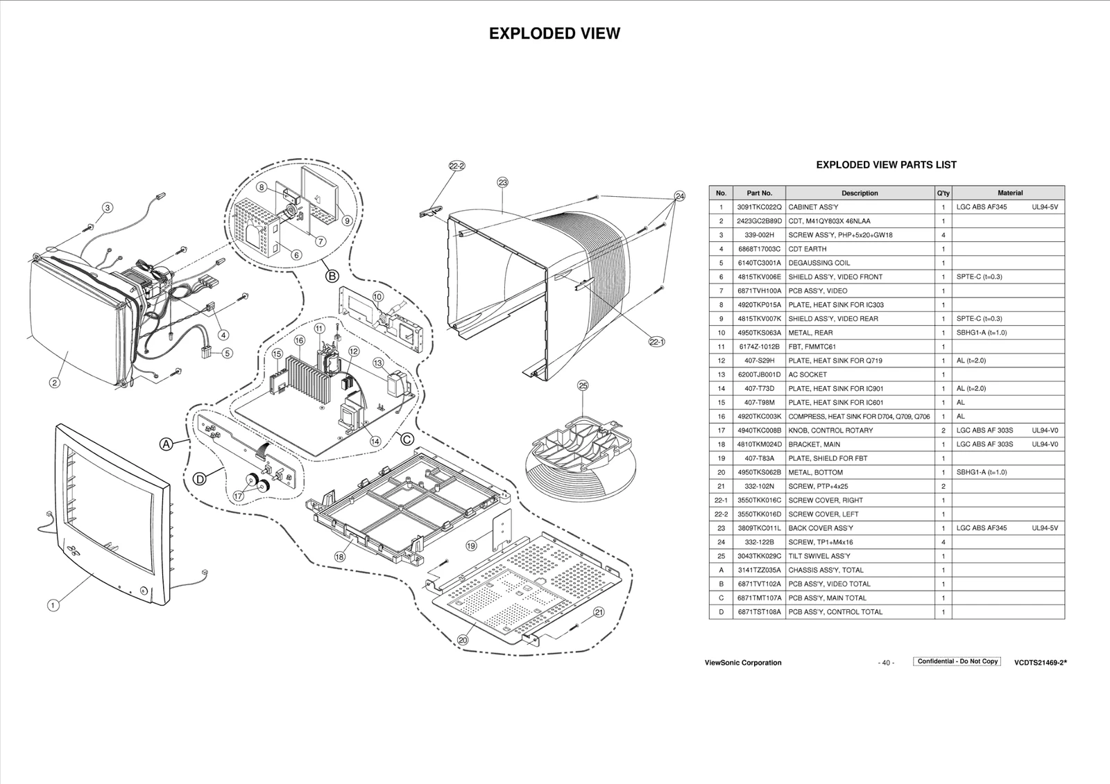 Diagram 0