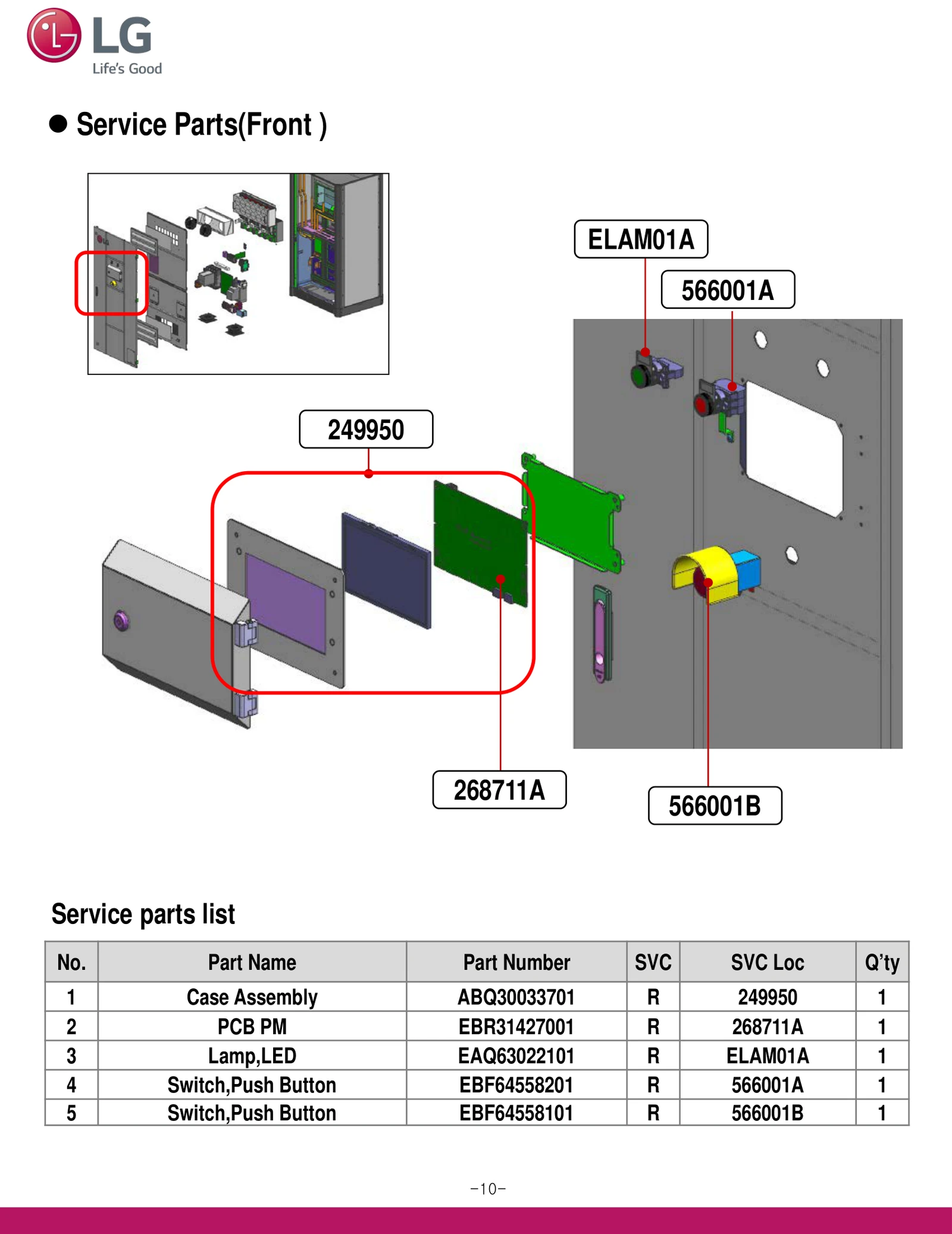 Diagram 0