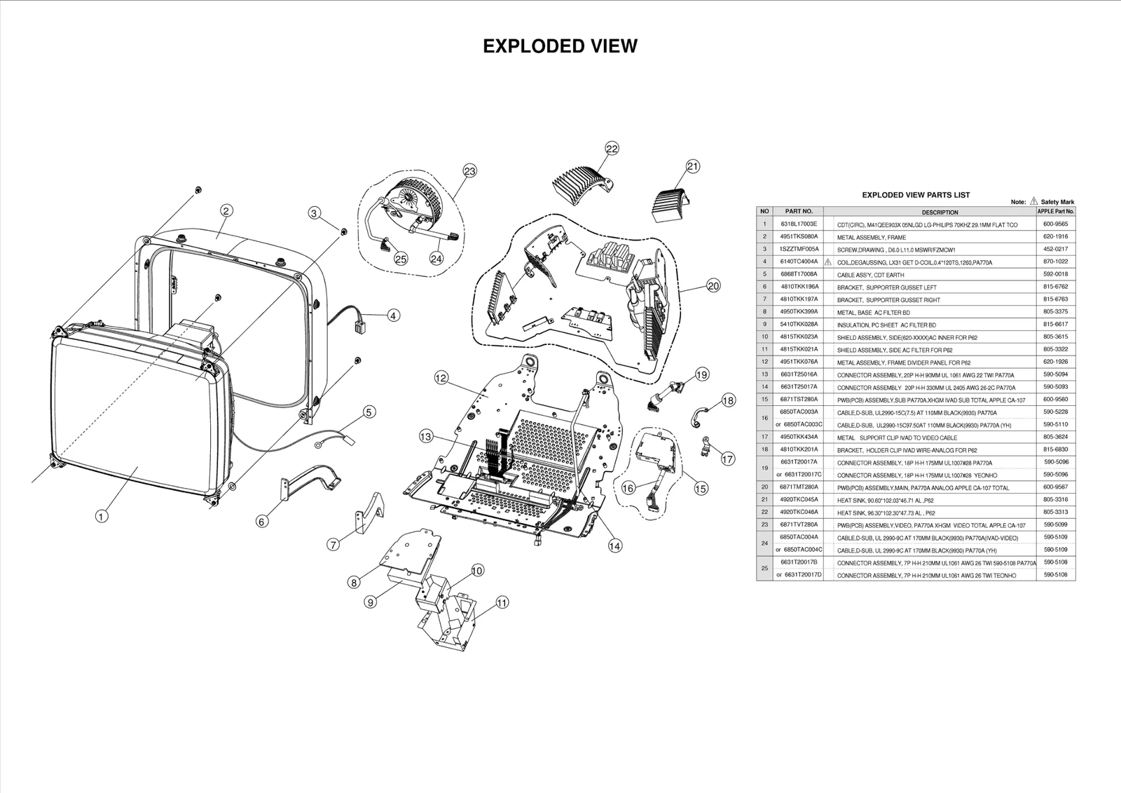 Diagram 0