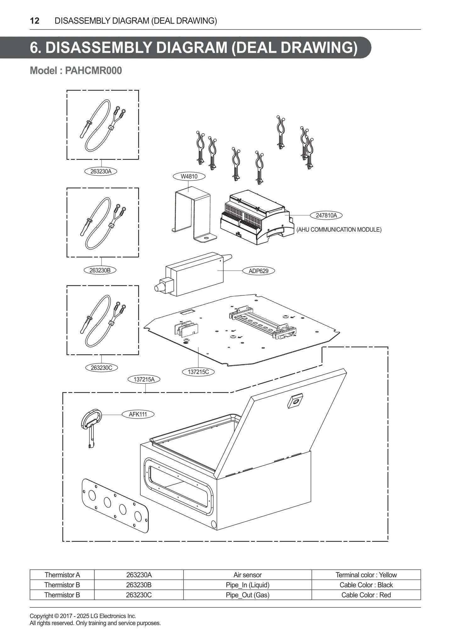Diagram 0