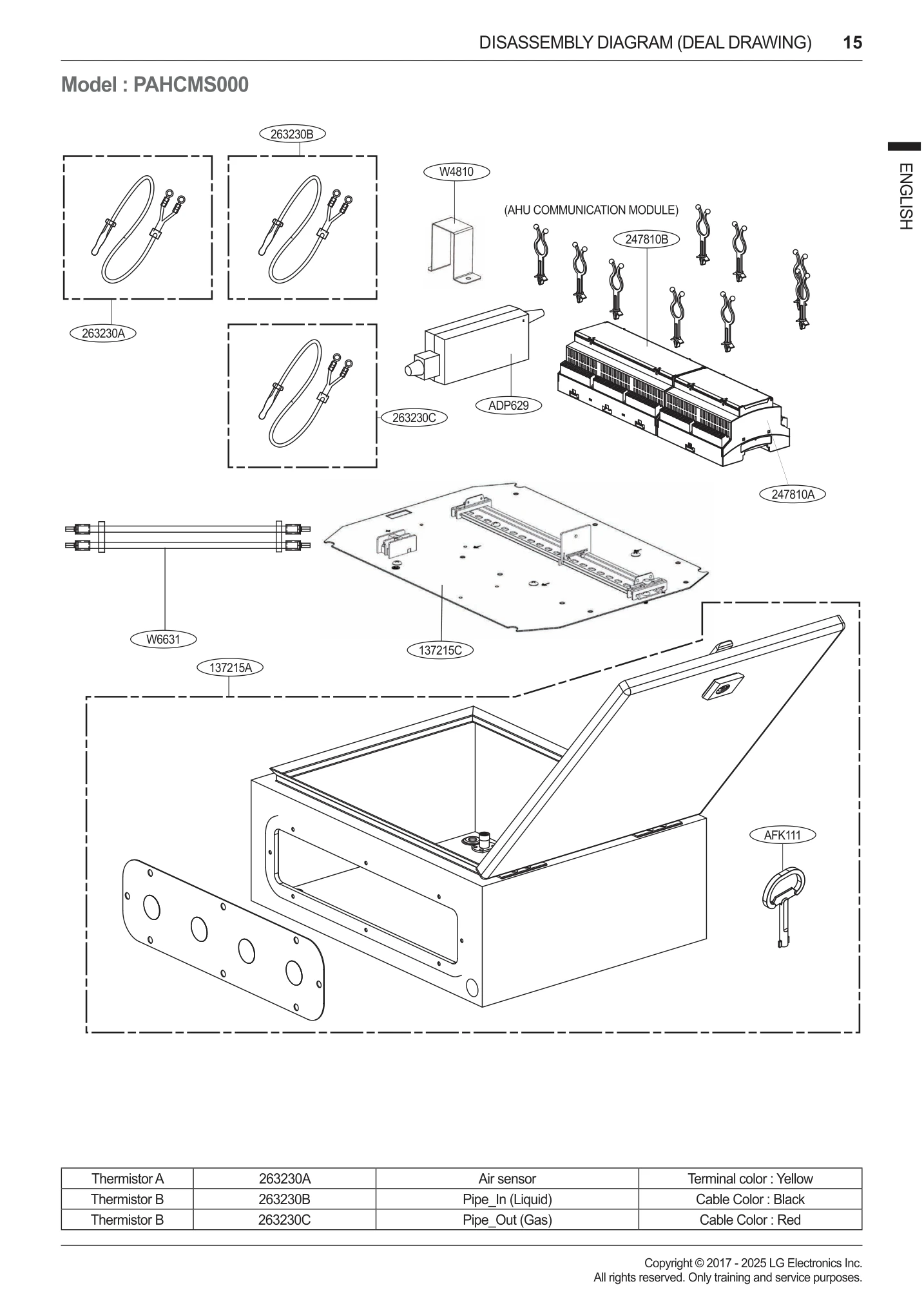 Diagram 0