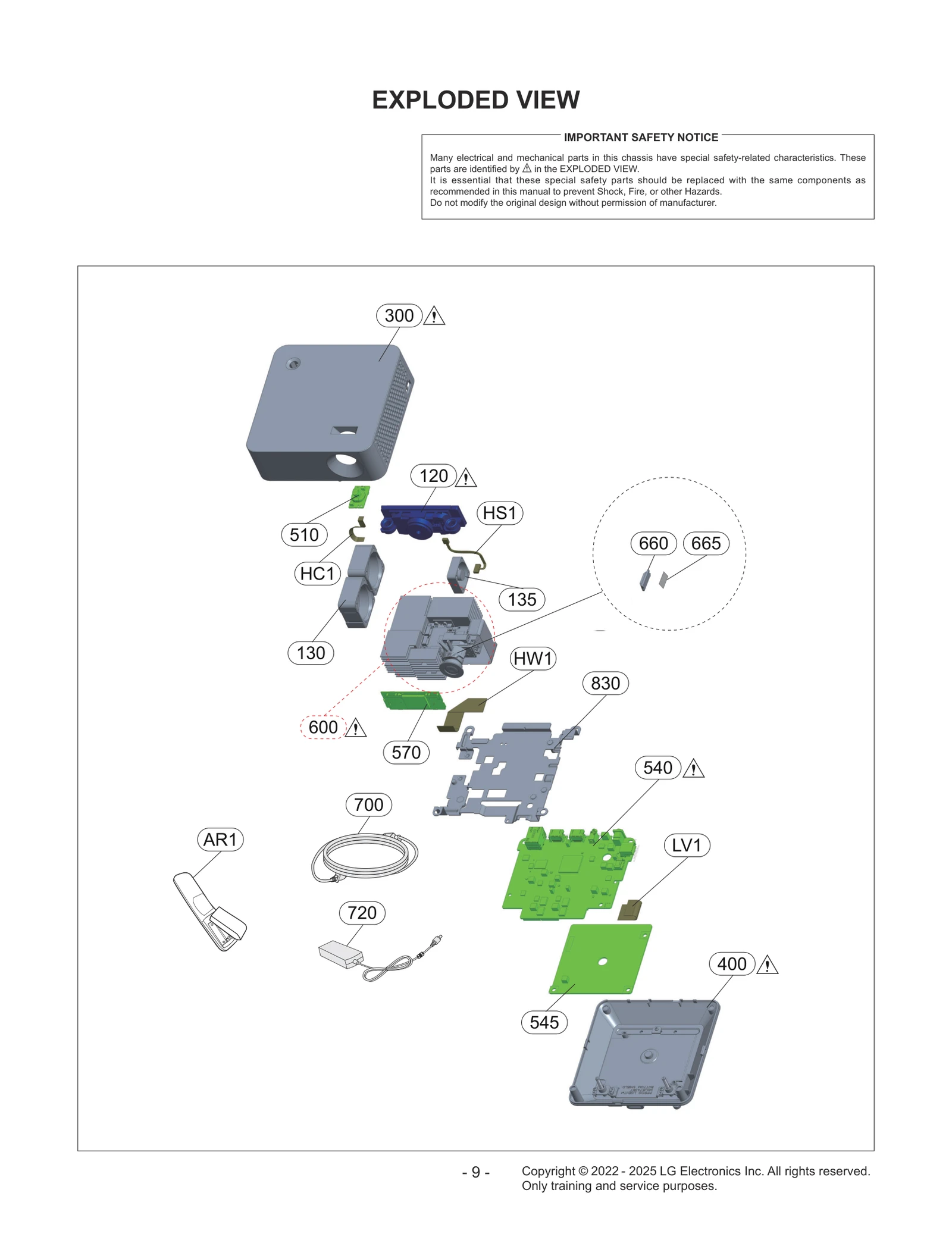 Diagram 0
