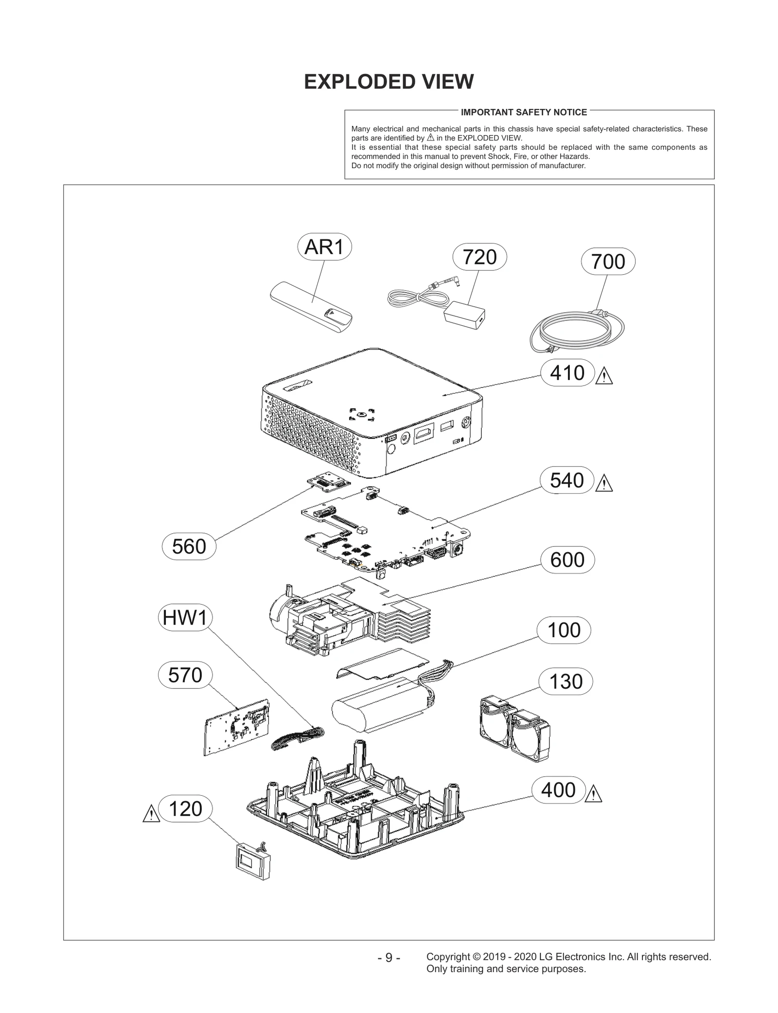 Diagram 0