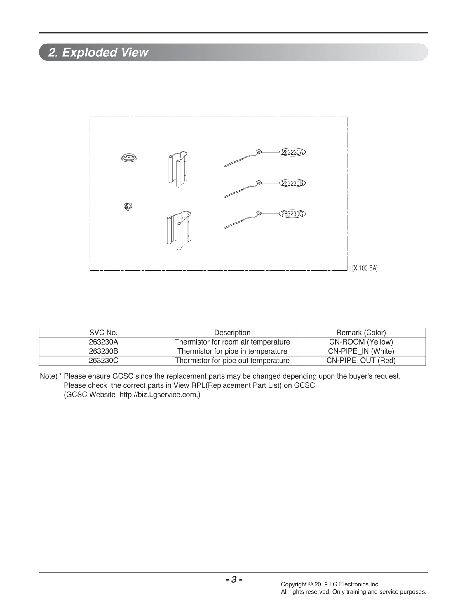 Diagram 0