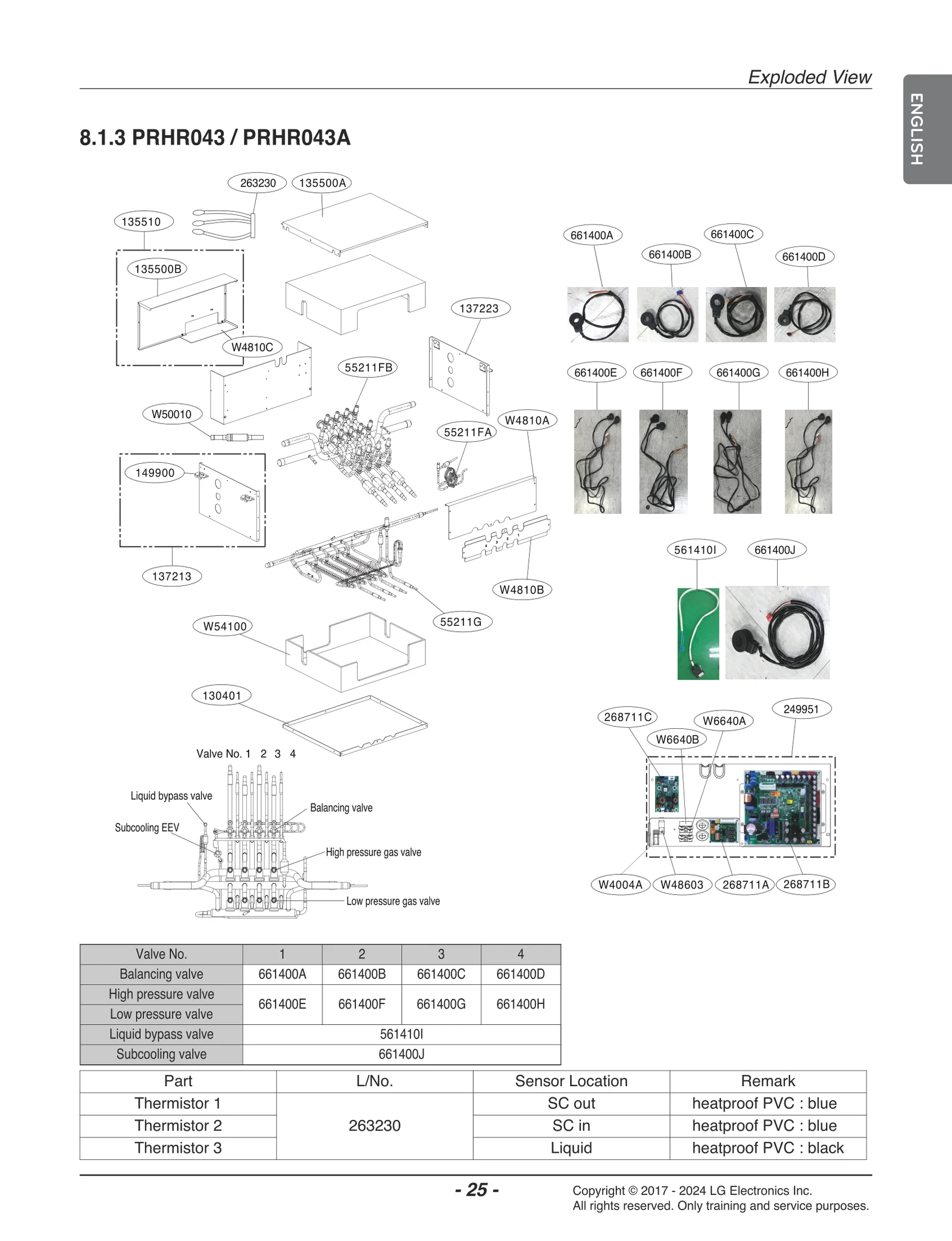 Diagram 0