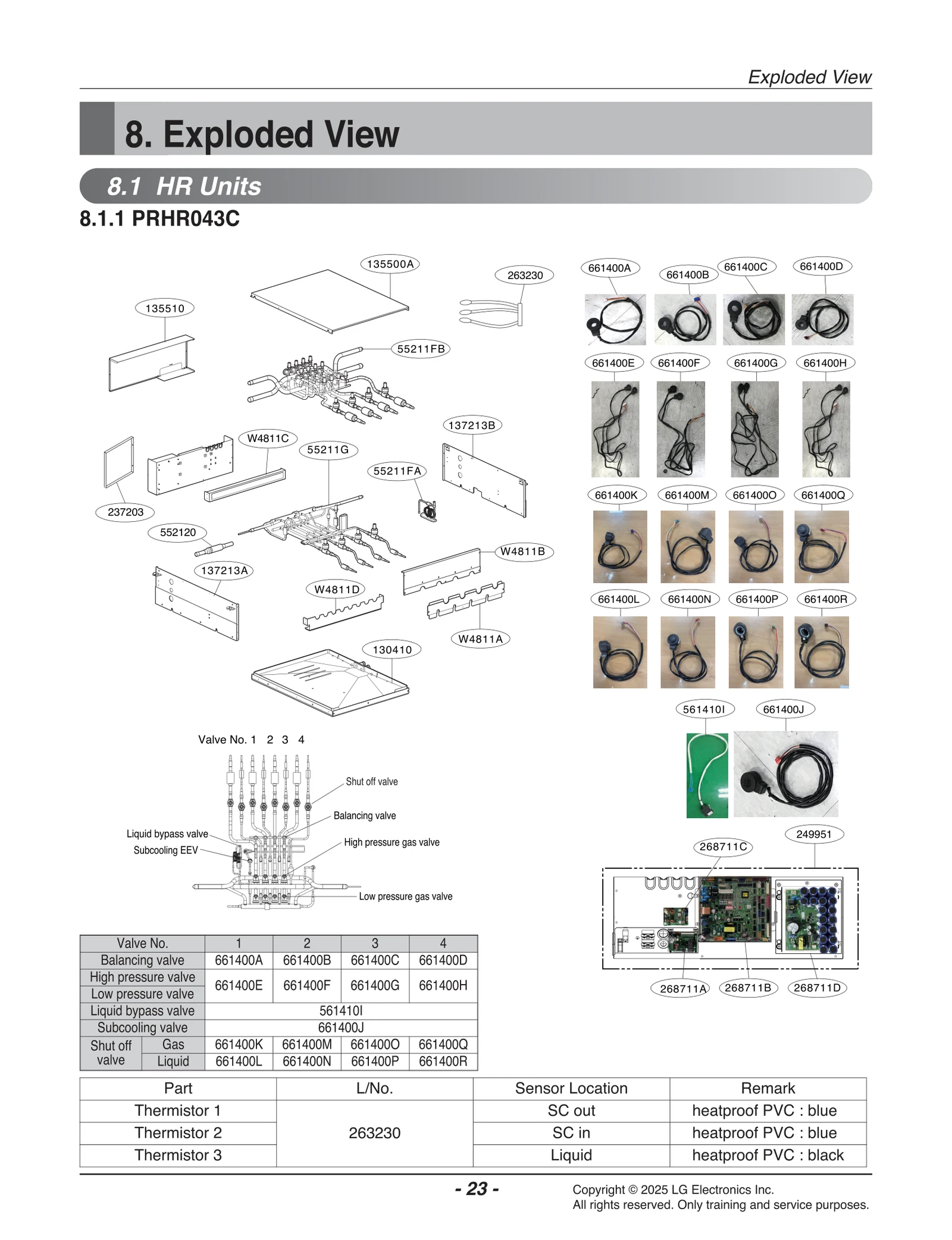Diagram 0