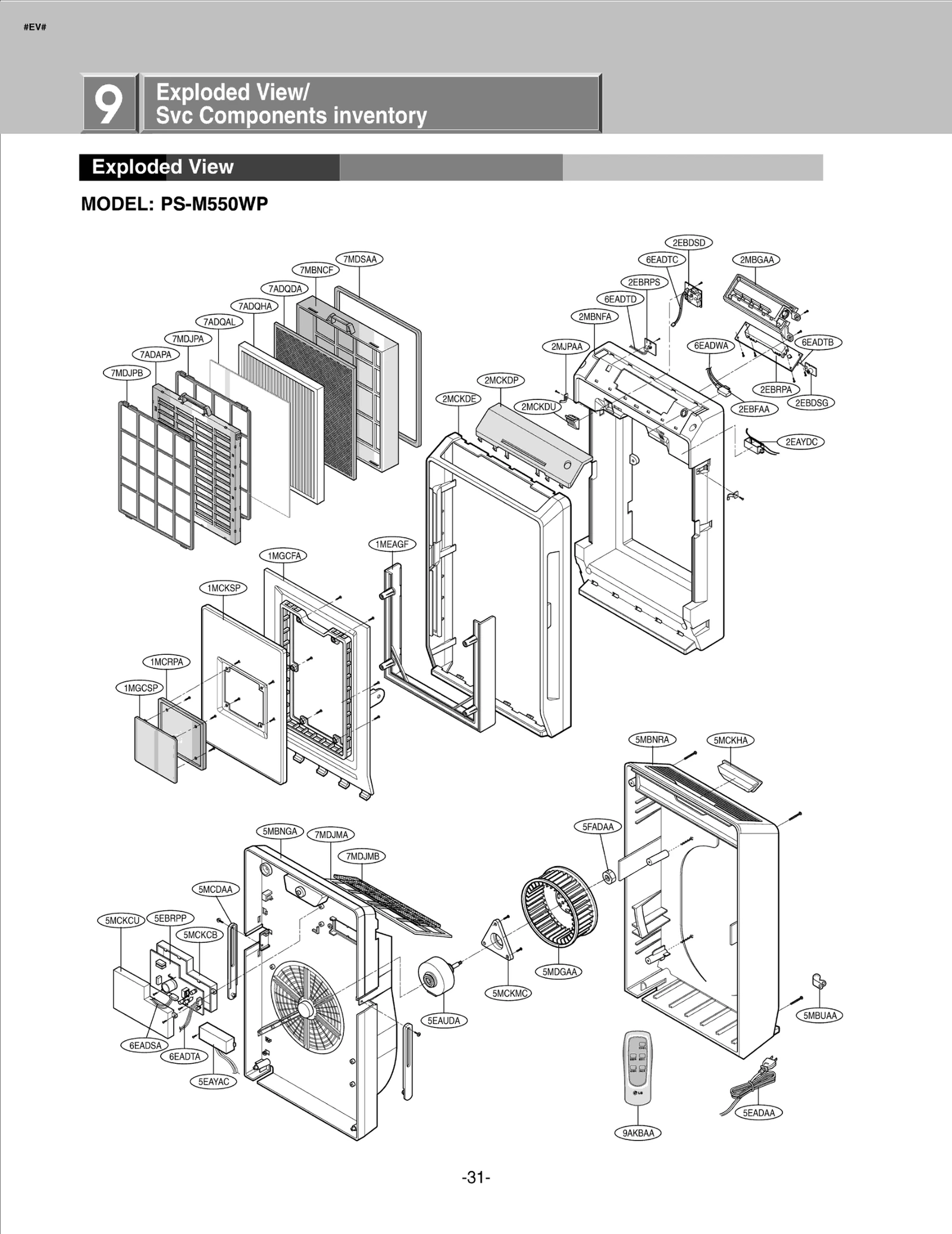 Diagram 0