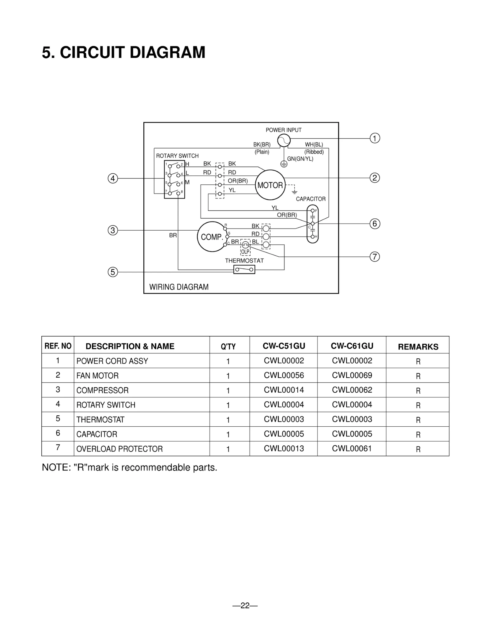 Diagram 0