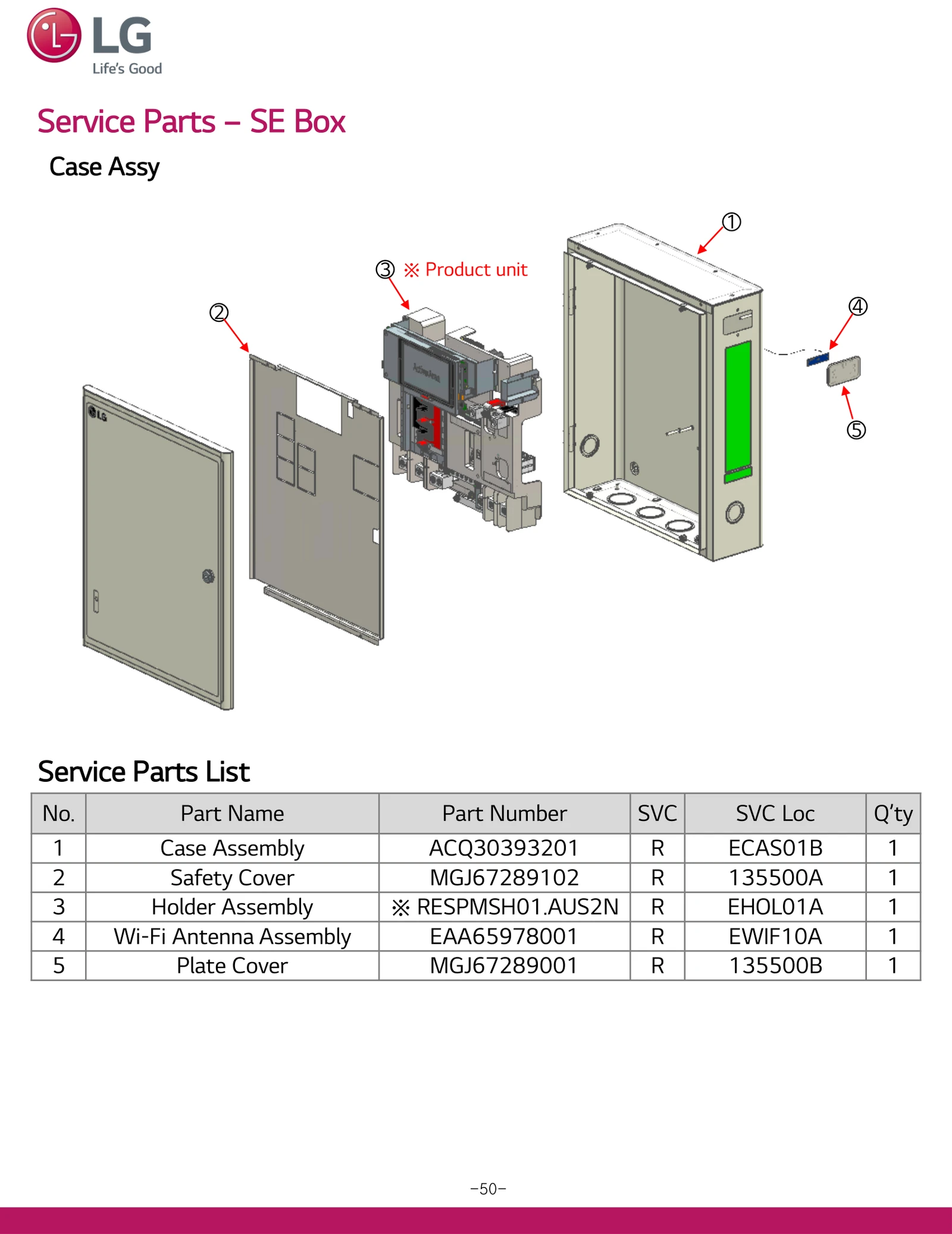 Diagram 0