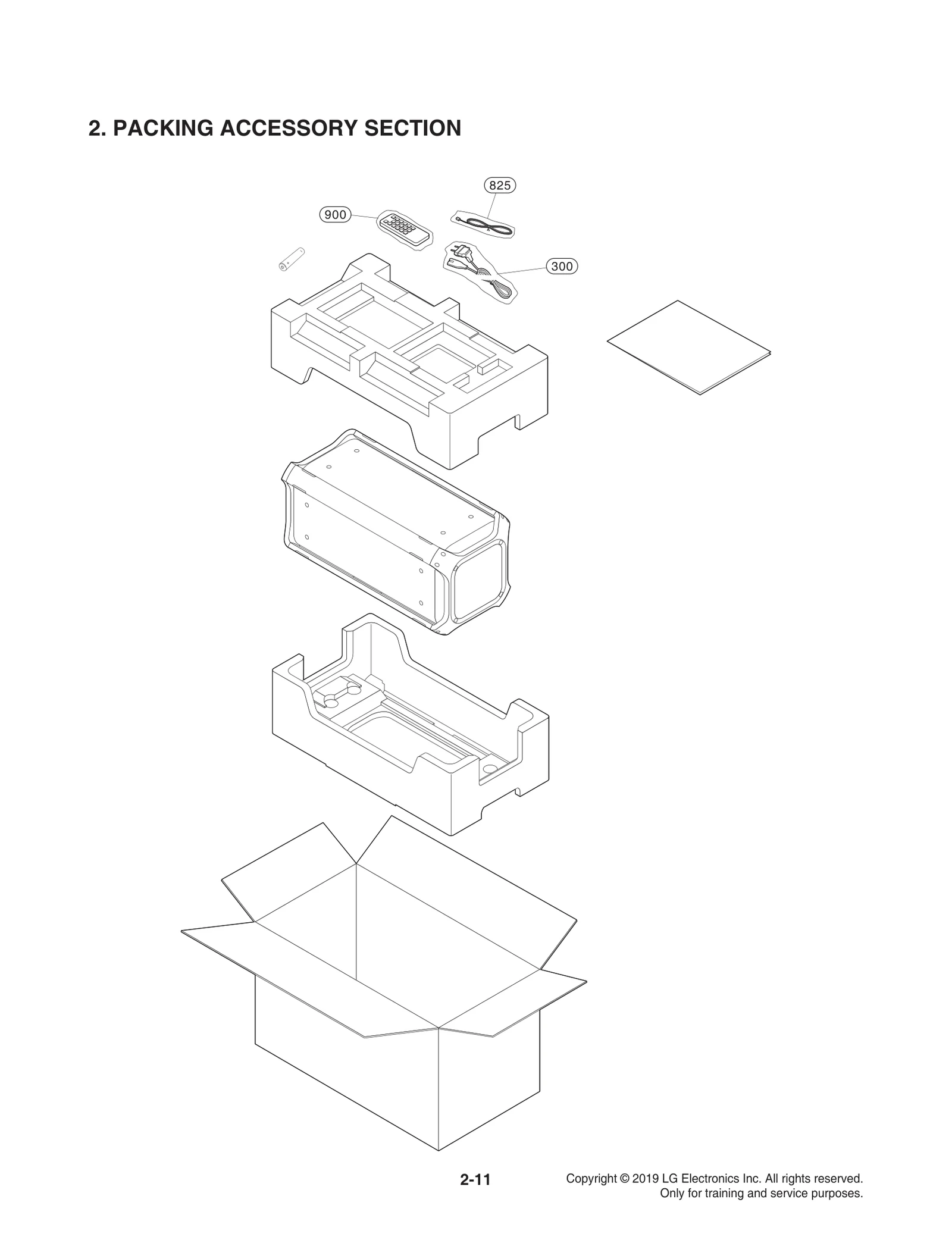 Diagram 1