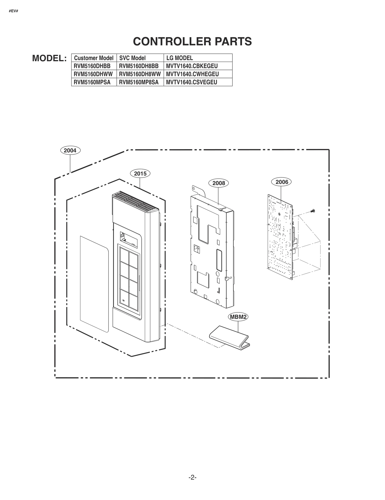 Diagram 1